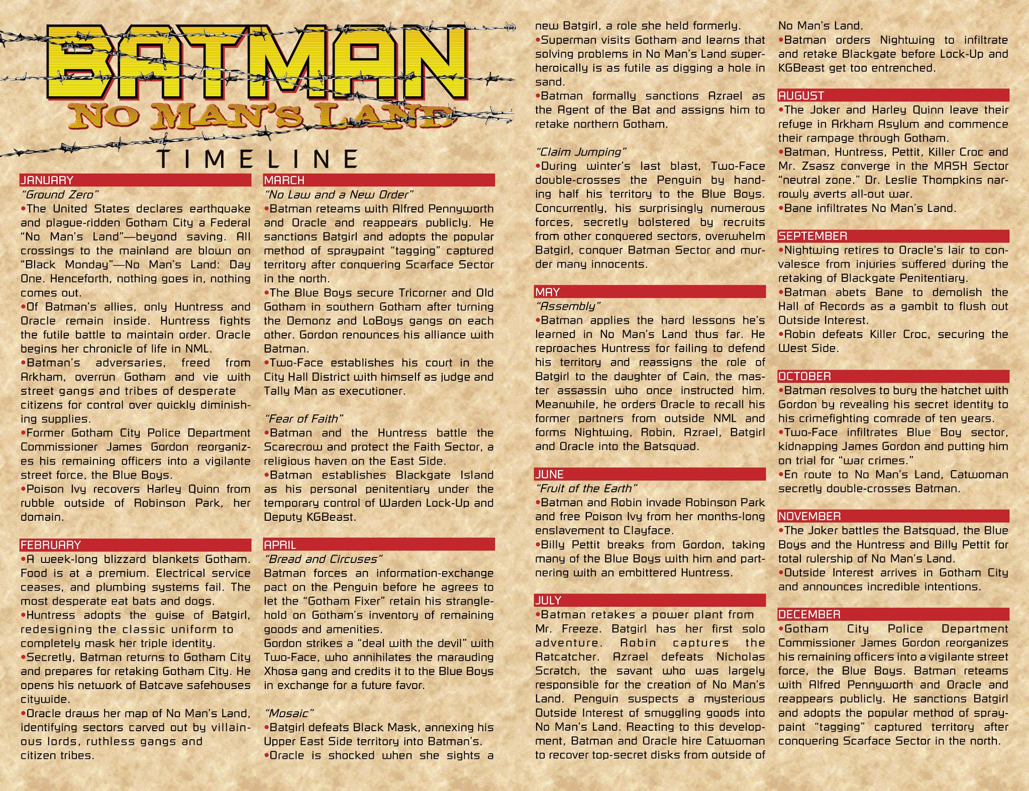Read online Batman: Road To No Man's Land comic -  Issue # TPB 2 - 385