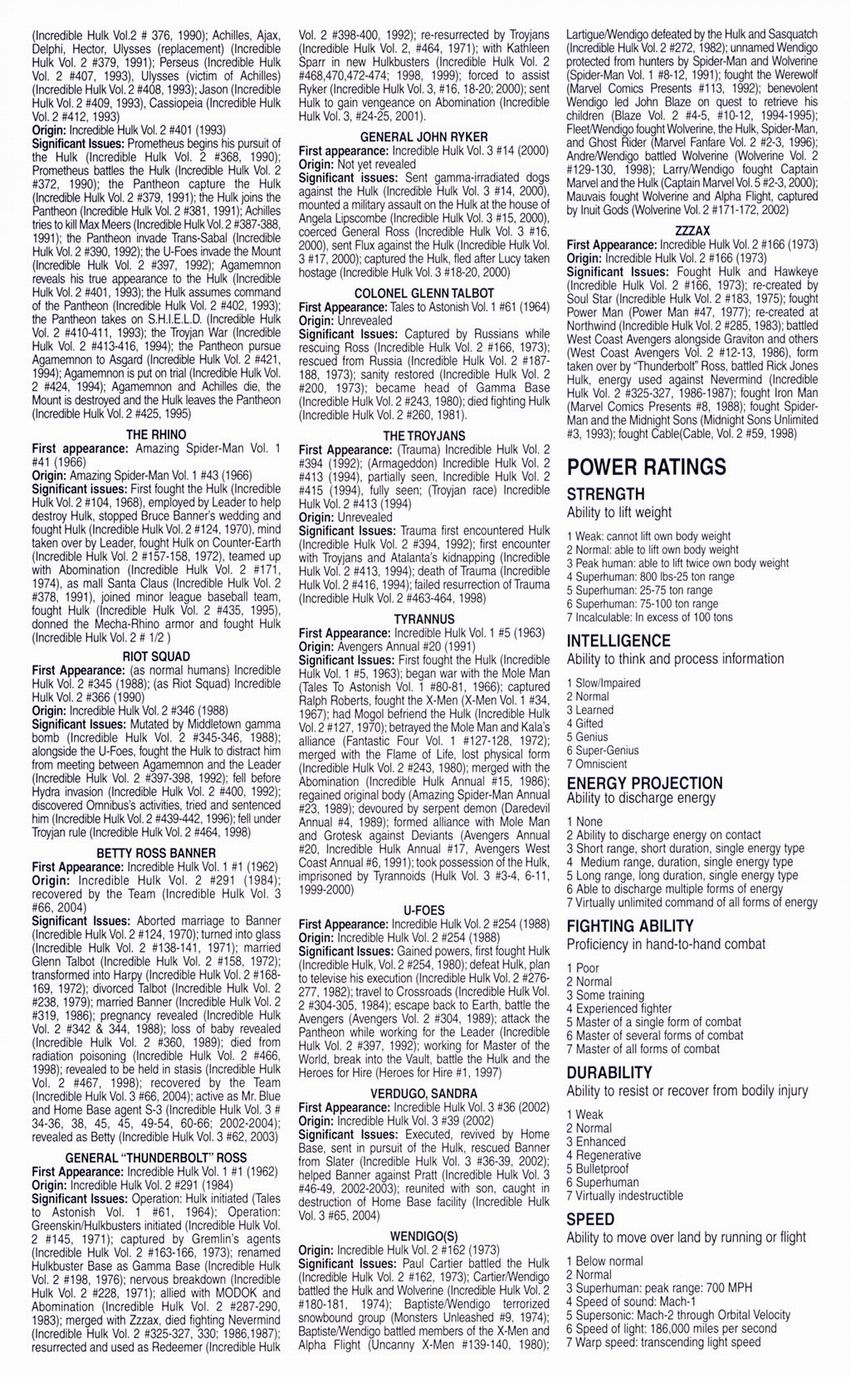 Read online The Official Handbook of the Marvel Universe: Hulk comic -  Issue # Full - 52