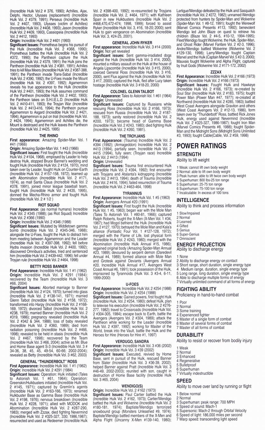 The Official Handbook of the Marvel Universe: Hulk issue Full - Page 52
