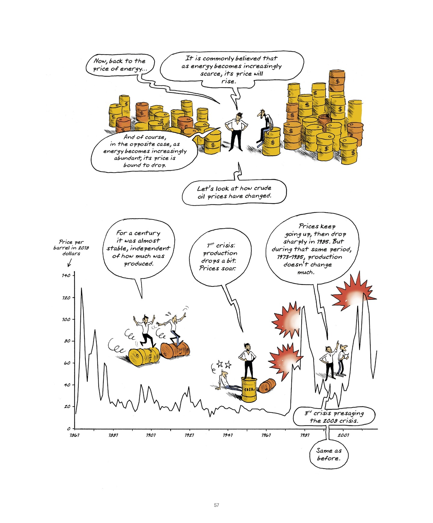 Read online World Without End (2022) comic -  Issue # TPB (Part 1) - 57