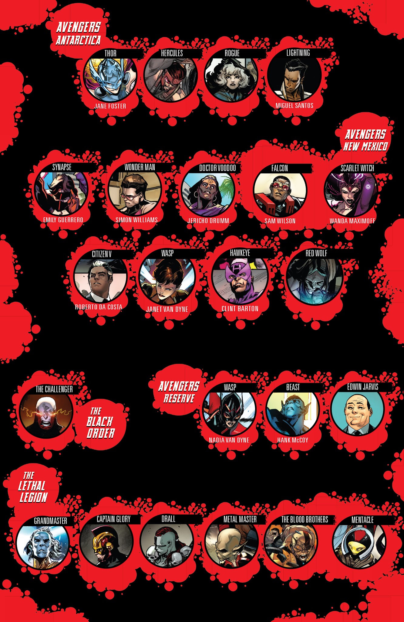 Read online Avengers (2016) comic -  Issue #682 - 3
