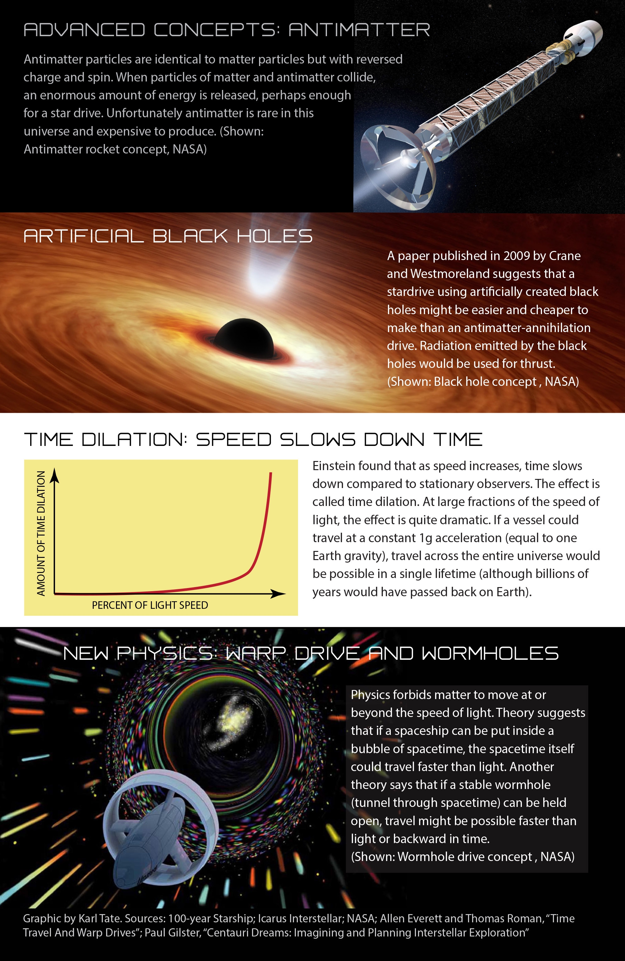 Read online Golgotha comic -  Issue # TPB - 109