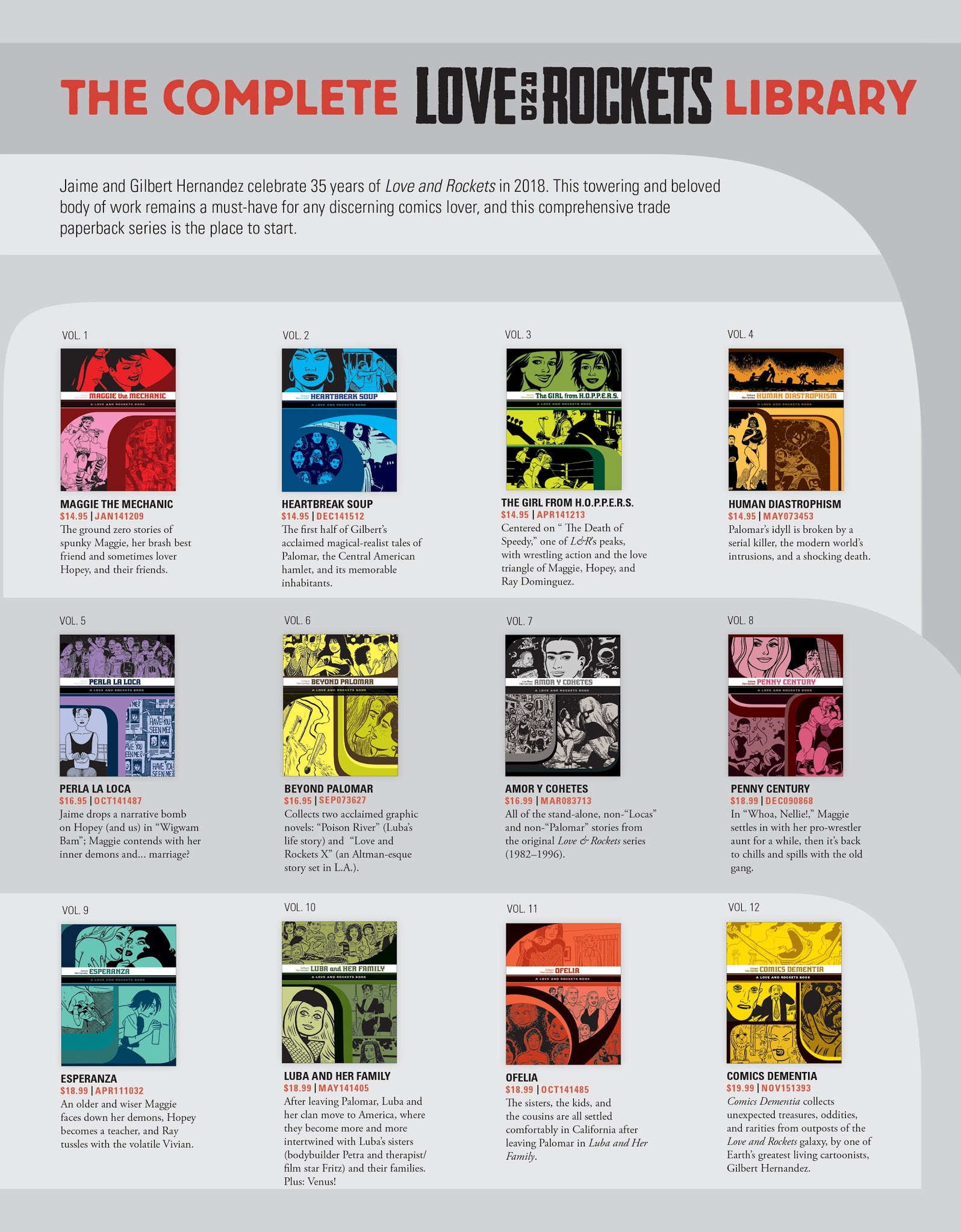 Read online Love and Rockets (2016) comic -  Issue #3 - 39