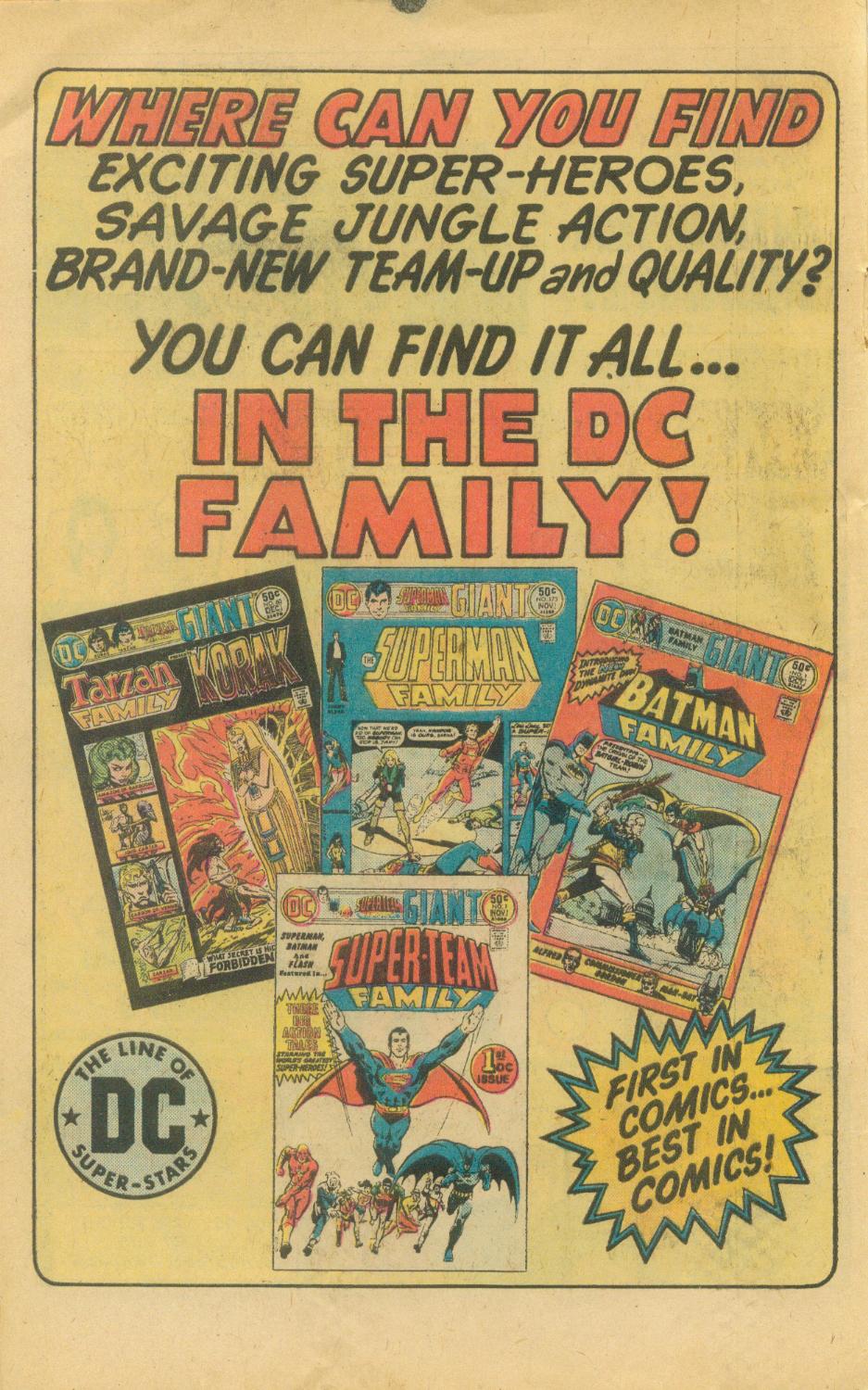 Read online The Superman Family comic -  Issue #173 - 66