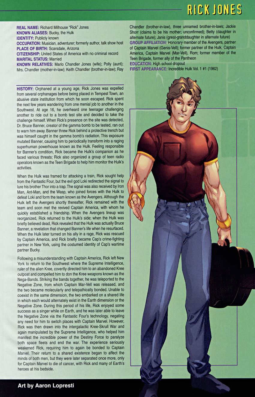 The Official Handbook of the Marvel Universe: Hulk issue Full - Page 24