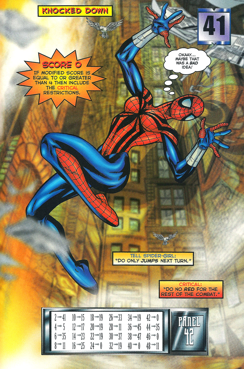 Read online Spider-Girl Battlebook: Streets of Fire comic -  Issue # Full - 23
