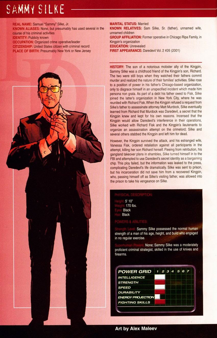 Official Handbook of the Marvel Universe: Daredevil 2004 issue Full - Page 39