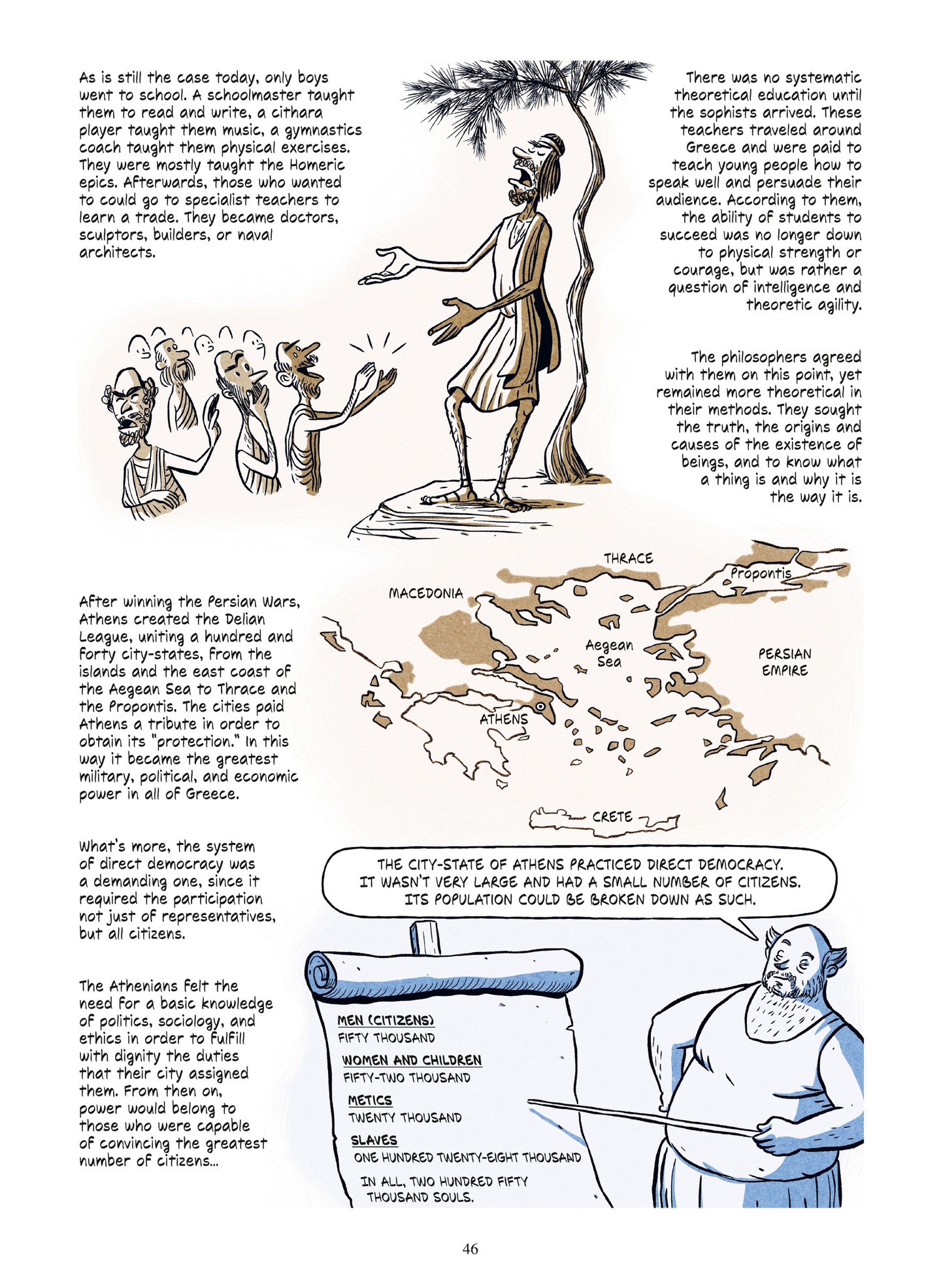 Read online Aristotle comic -  Issue # TPB 1 - 42