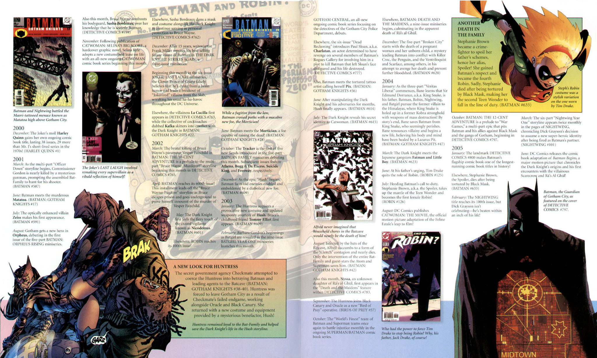 Read online Batman: The Ultimate Guide To The Dark Knight comic -  Issue # TPB - 74