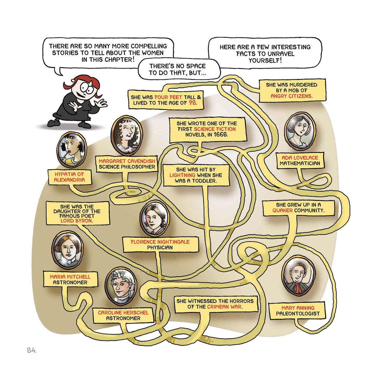 Read online Science: A Discovery In Comics comic -  Issue # TPB (Part 1) - 83