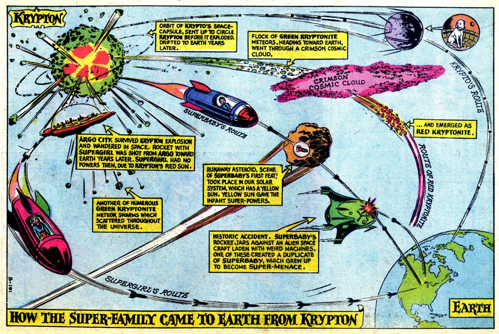 Read online Superboy (1949) comic -  Issue #157 - 25