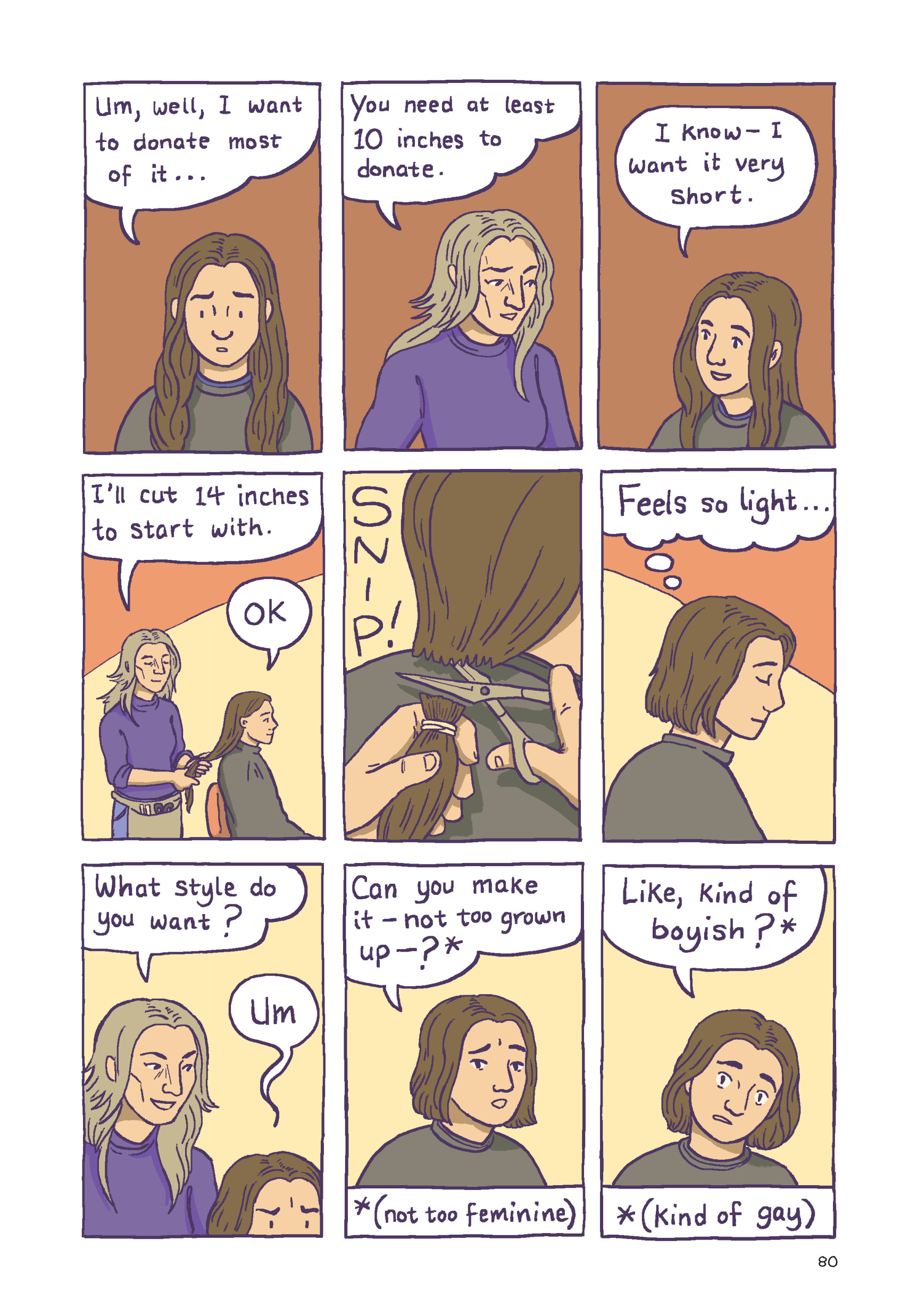 Read online Gender Queer: A Memoir comic -  Issue # TPB (Part 1) - 79