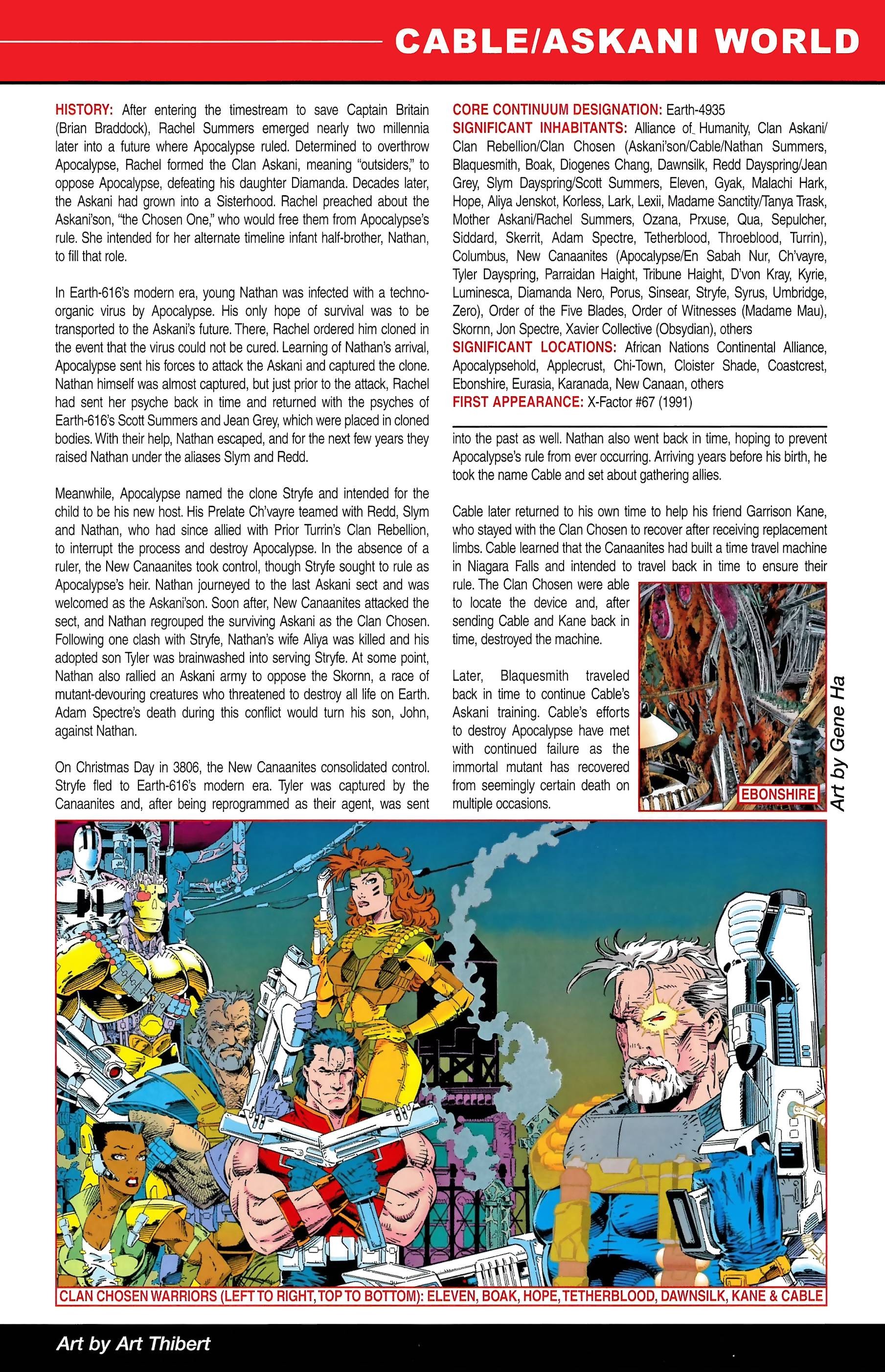 Read online Official Handbook of the Marvel Universe A to Z comic -  Issue # TPB 2 (Part 1) - 69