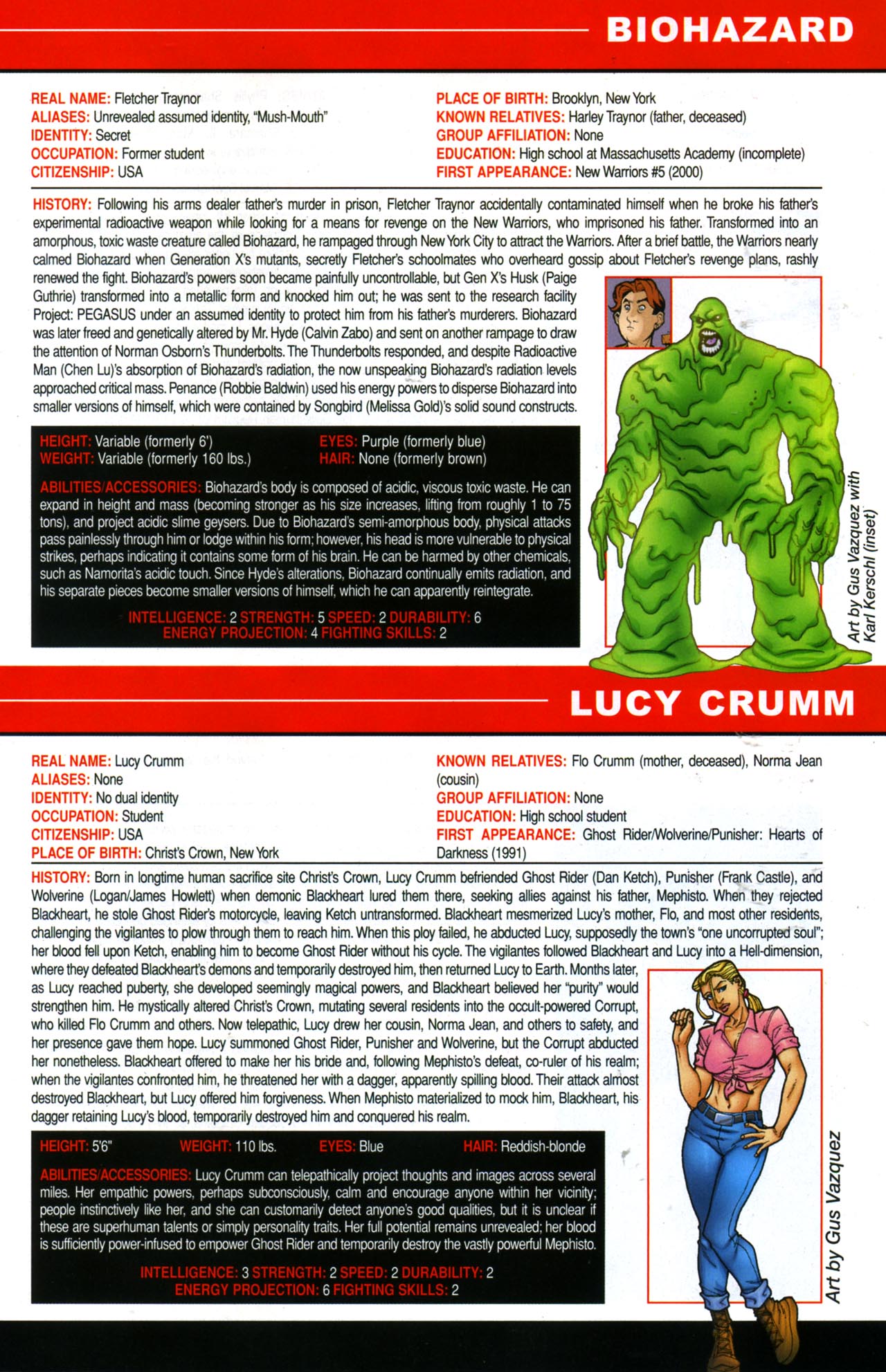 Read online Official Handbook of the Marvel Universe A To Z Update comic -  Issue #4 - 61