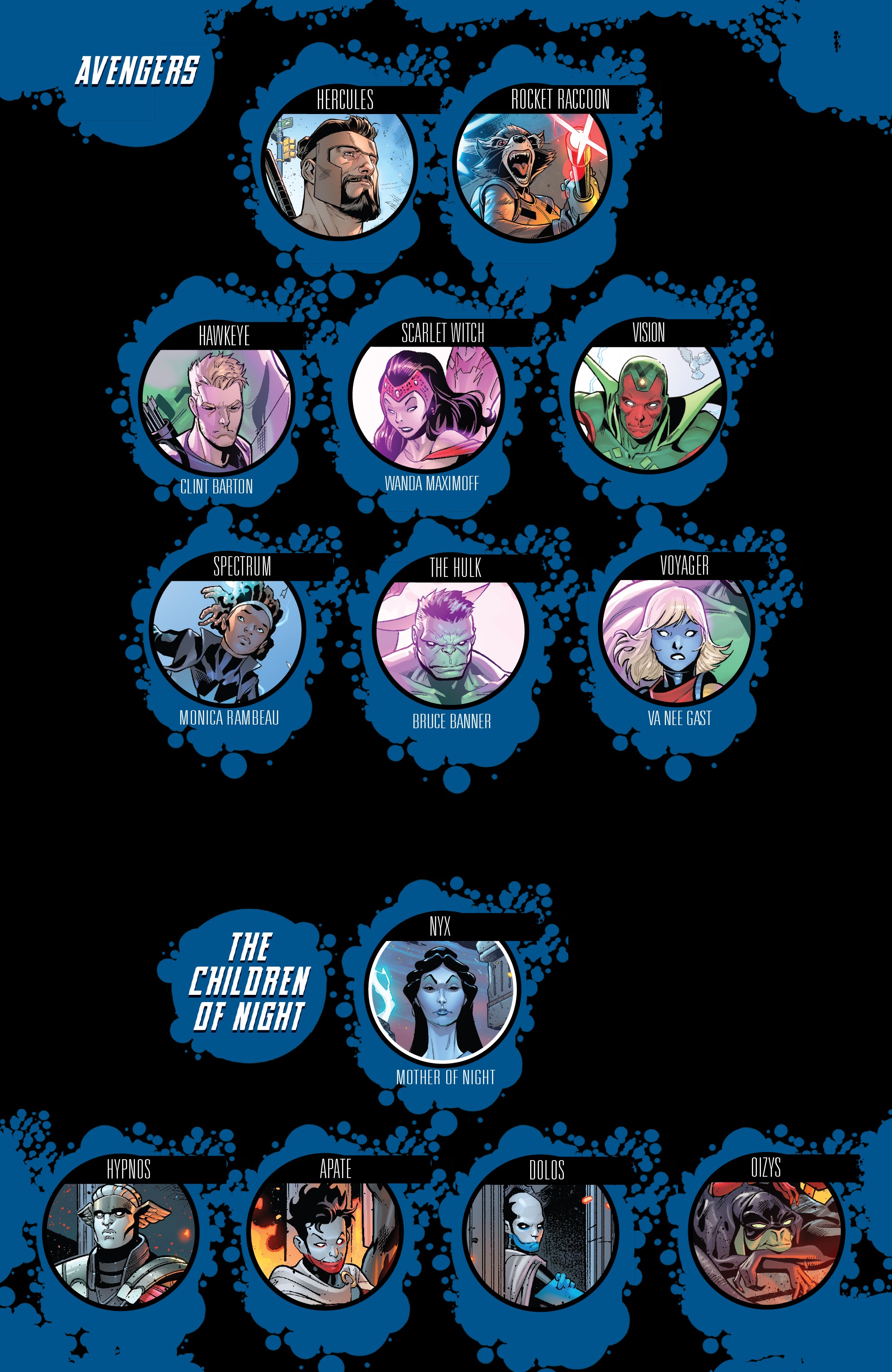 Read online Avengers No Road Home comic -  Issue #3 - 3