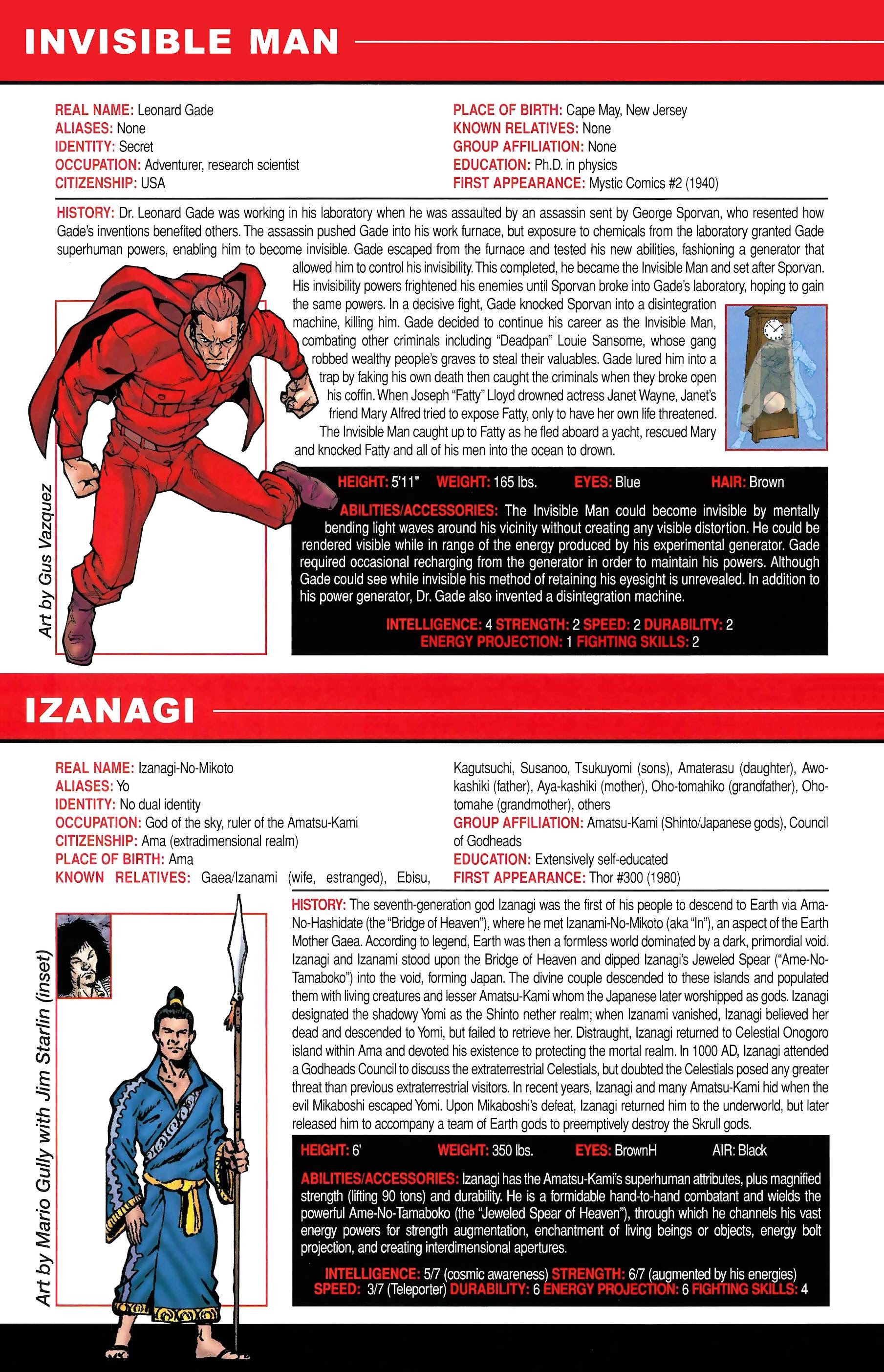 Read online Official Handbook of the Marvel Universe A to Z comic -  Issue # TPB 14 (Part 2) - 116