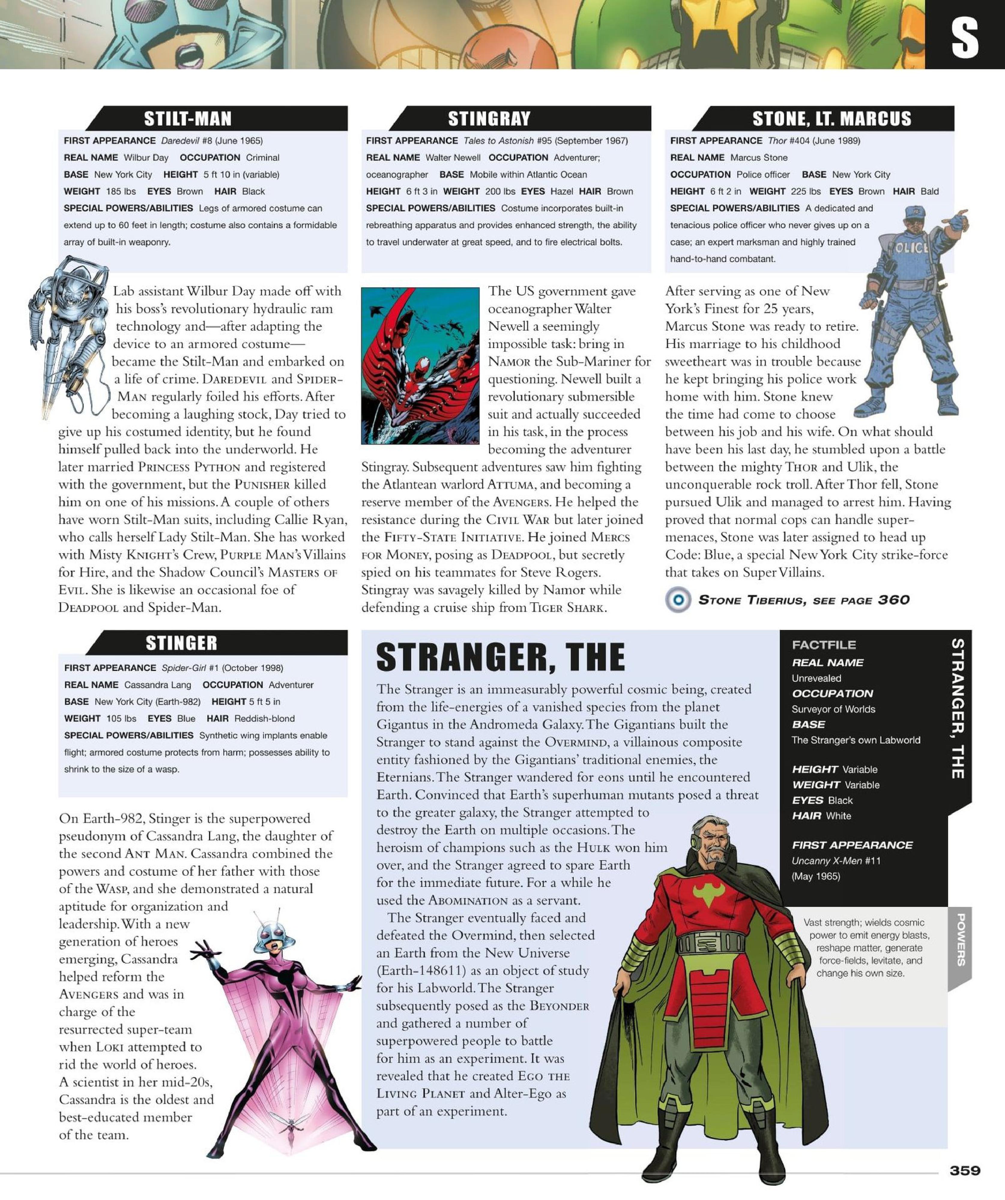 Read online Marvel Encyclopedia, New Edition comic -  Issue # TPB (Part 4) - 62