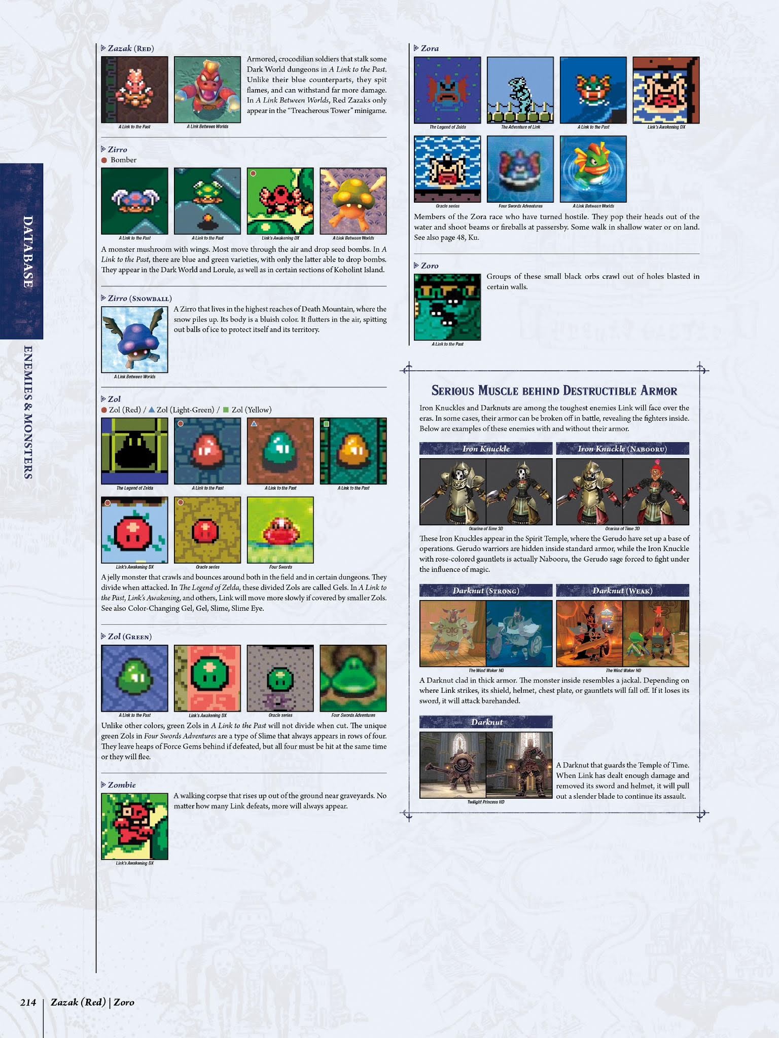 Read online The Legend of Zelda Encyclopedia comic -  Issue # TPB (Part 3) - 18