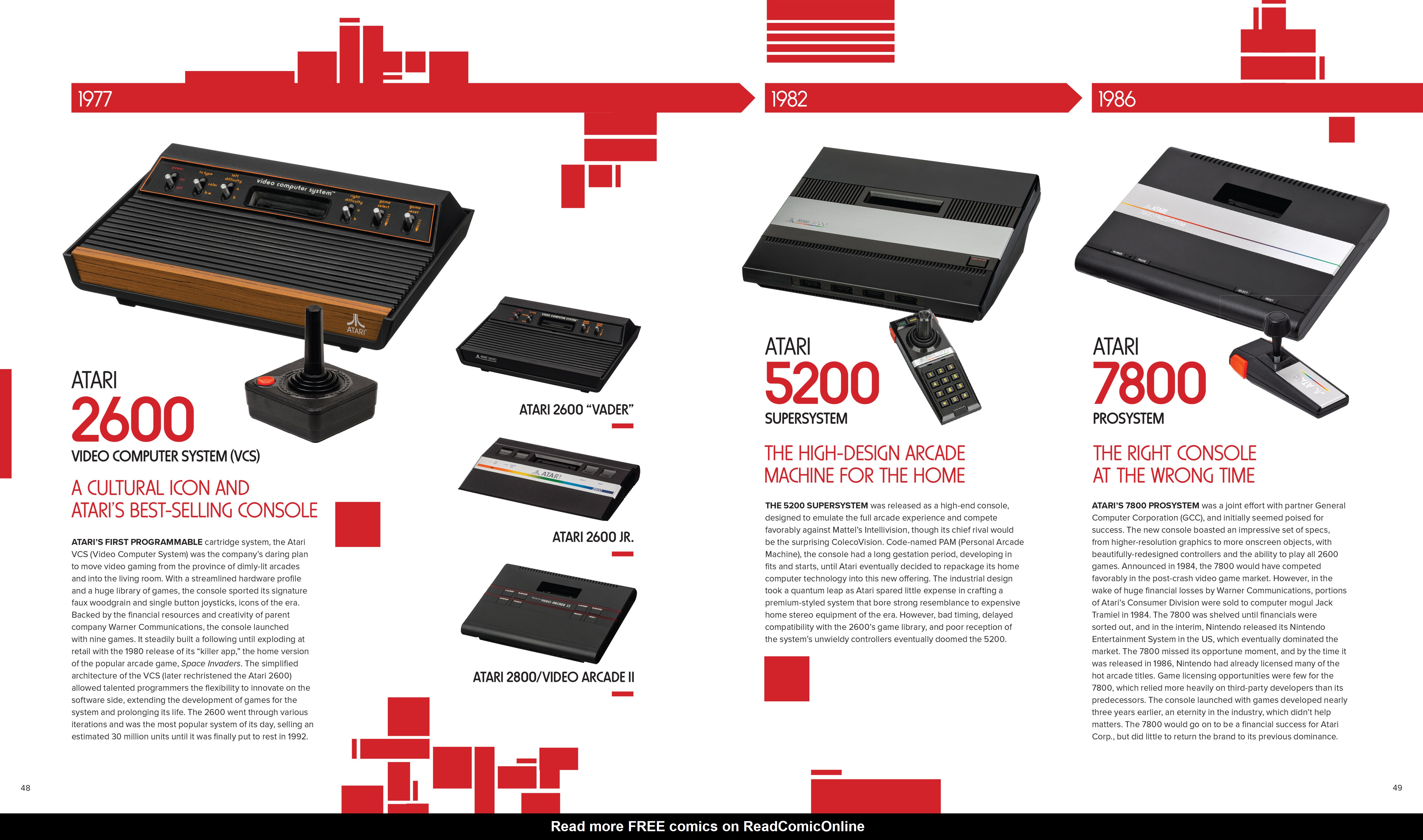 Read online Art of Atari comic -  Issue #Art of Atari TPB - 48