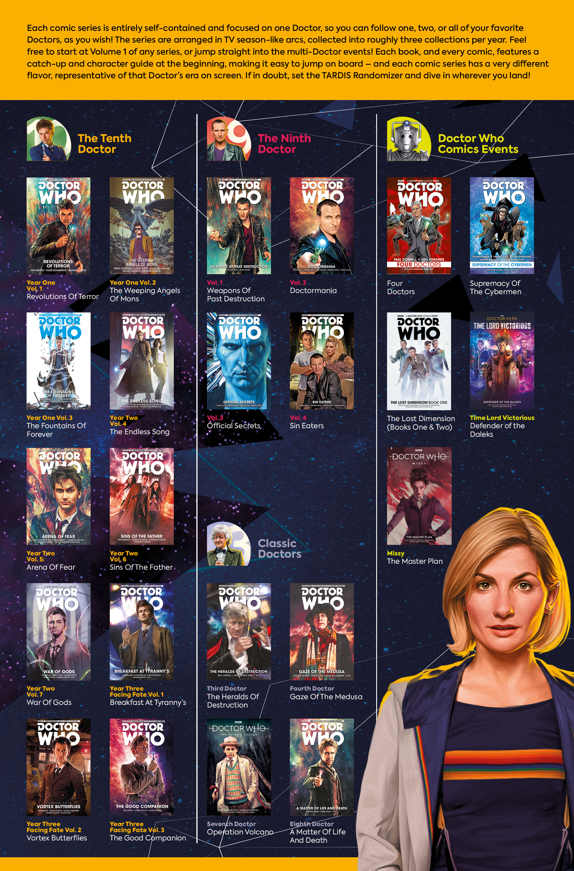 Read online Doctor Who: Origins comic -  Issue #1 - 30