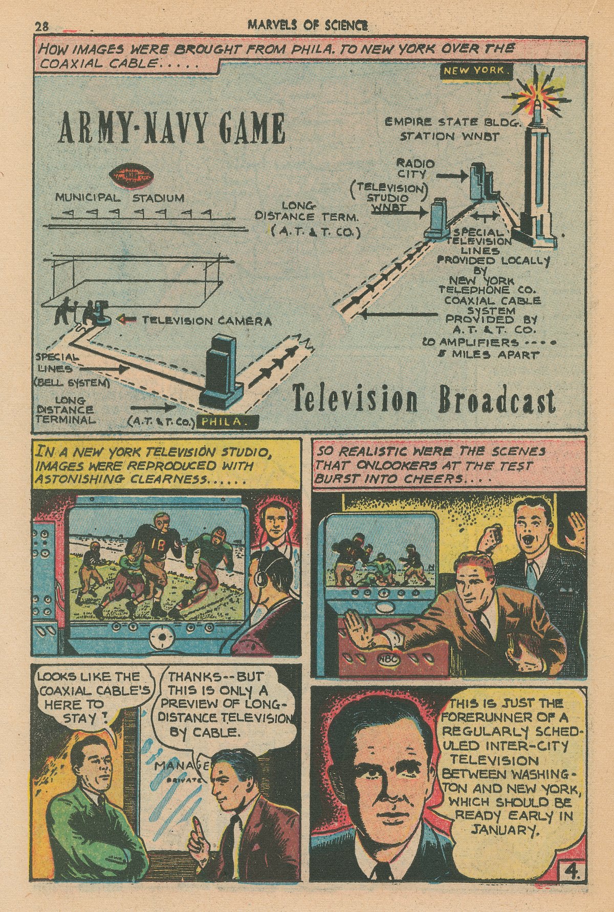 Read online Marvels Of Science comic -  Issue #3 - 30
