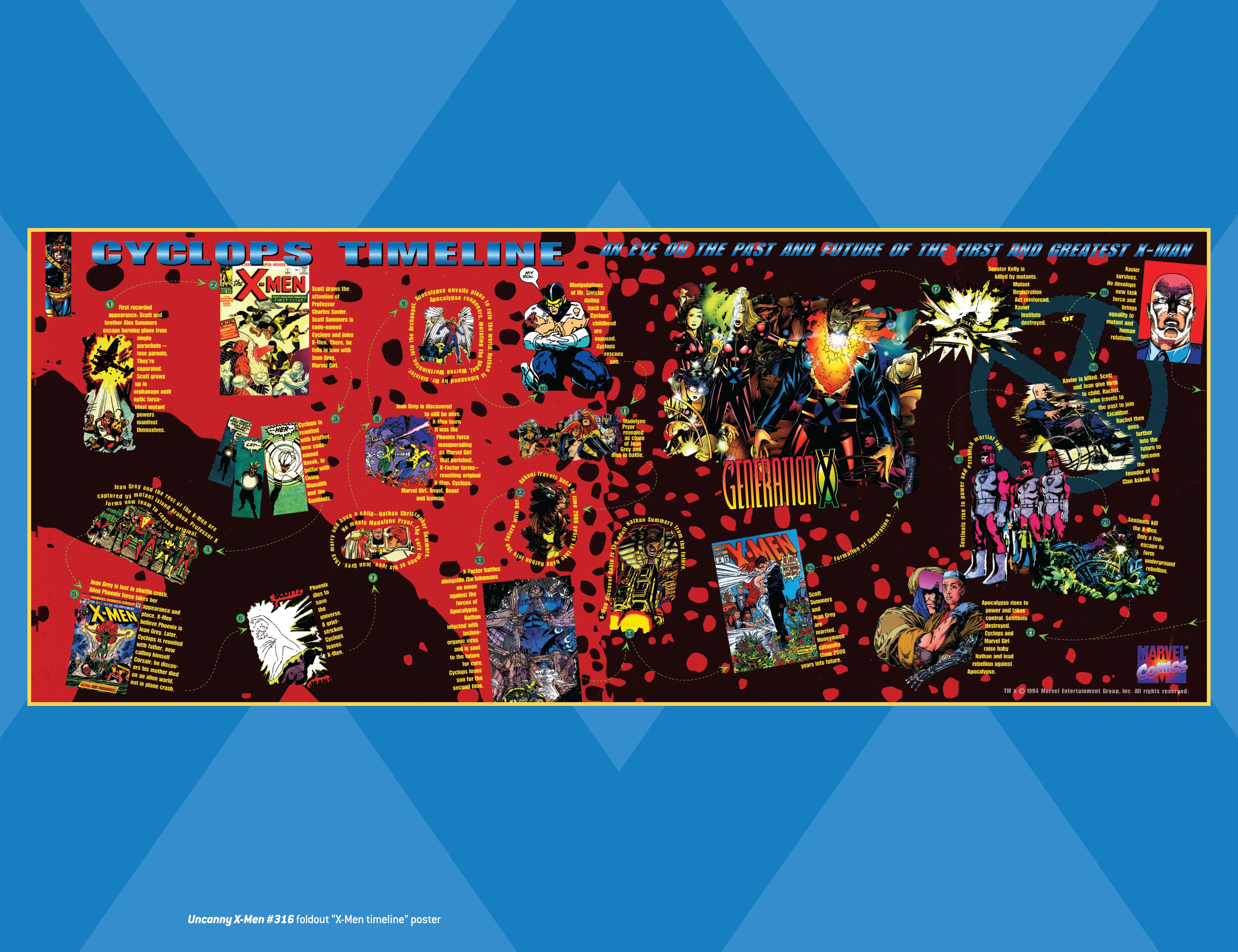 Read online X-Men Milestones: Phalanx Covenant comic -  Issue # TPB (Part 2) - 90