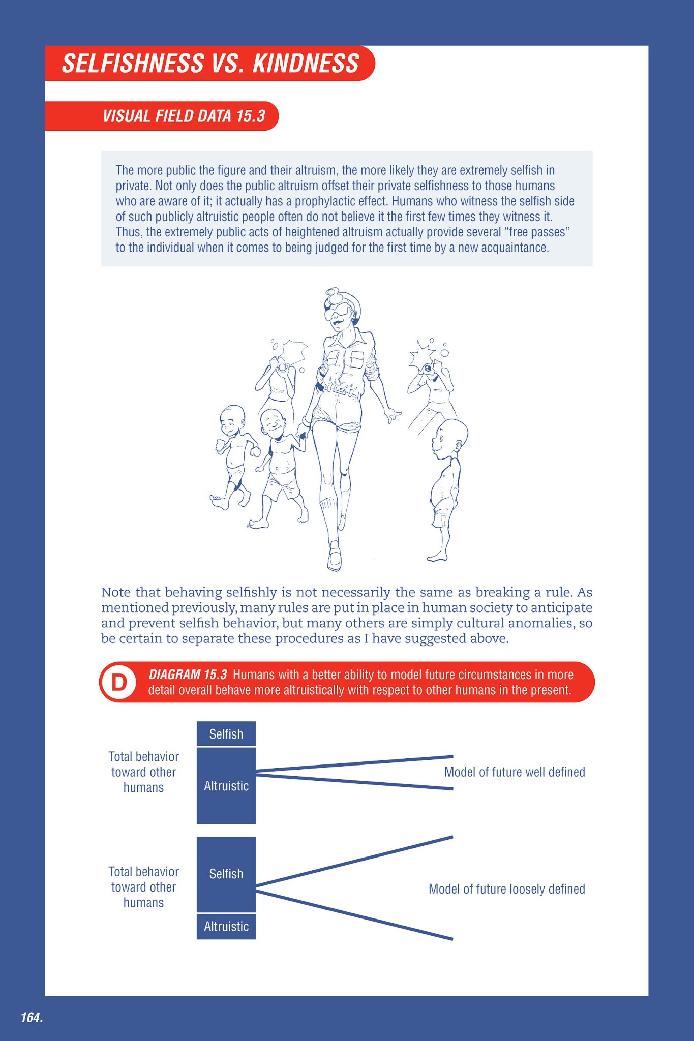 Read online How to Pass as Human comic -  Issue # TPB (Part 2) - 51