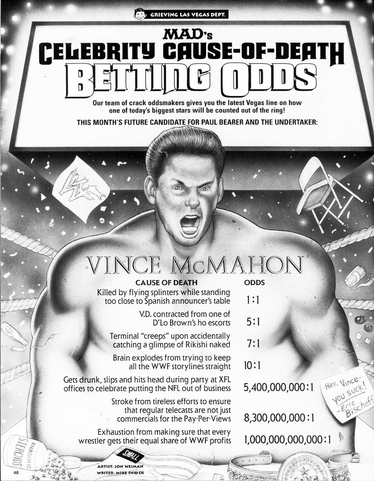 Read online MAD comic -  Issue #400 - 50