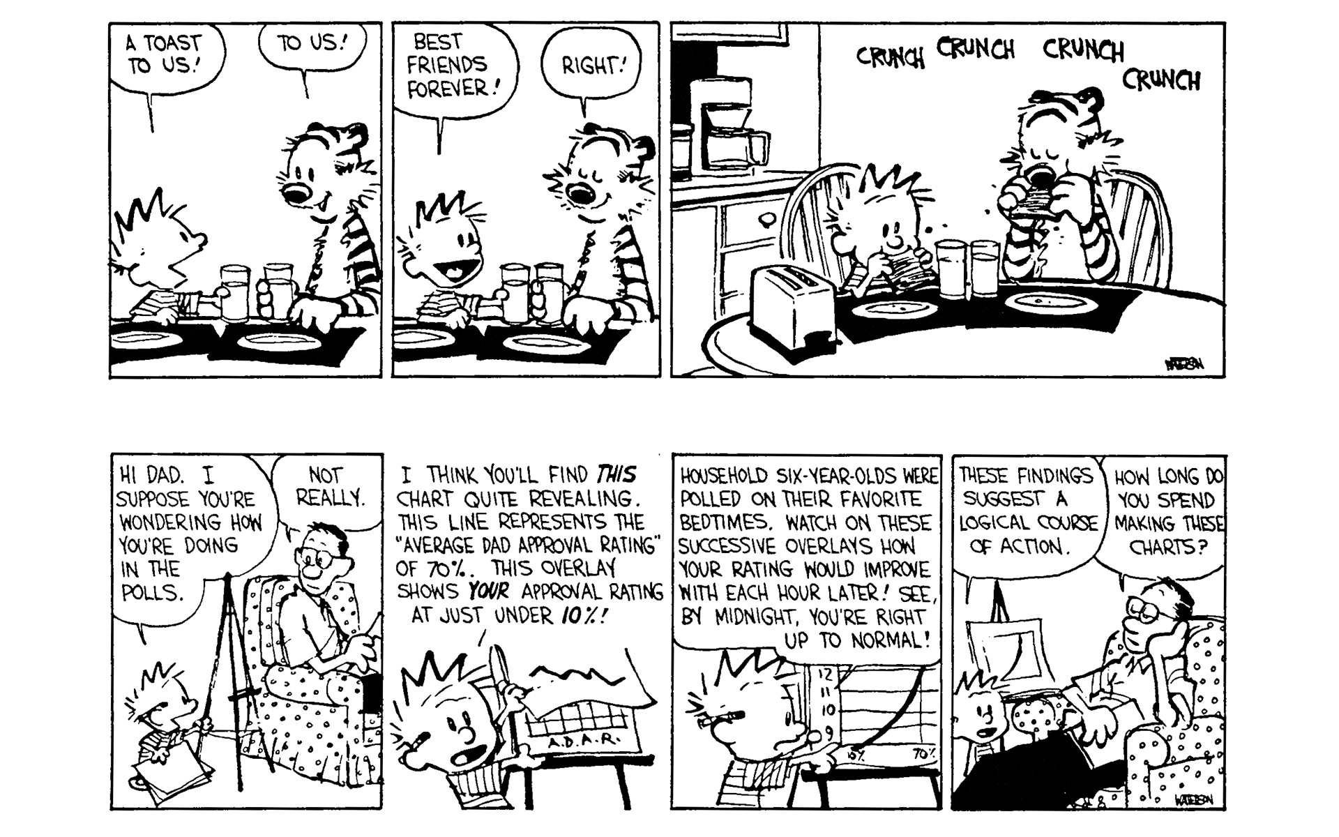Read online Calvin and Hobbes comic -  Issue #7 - 20