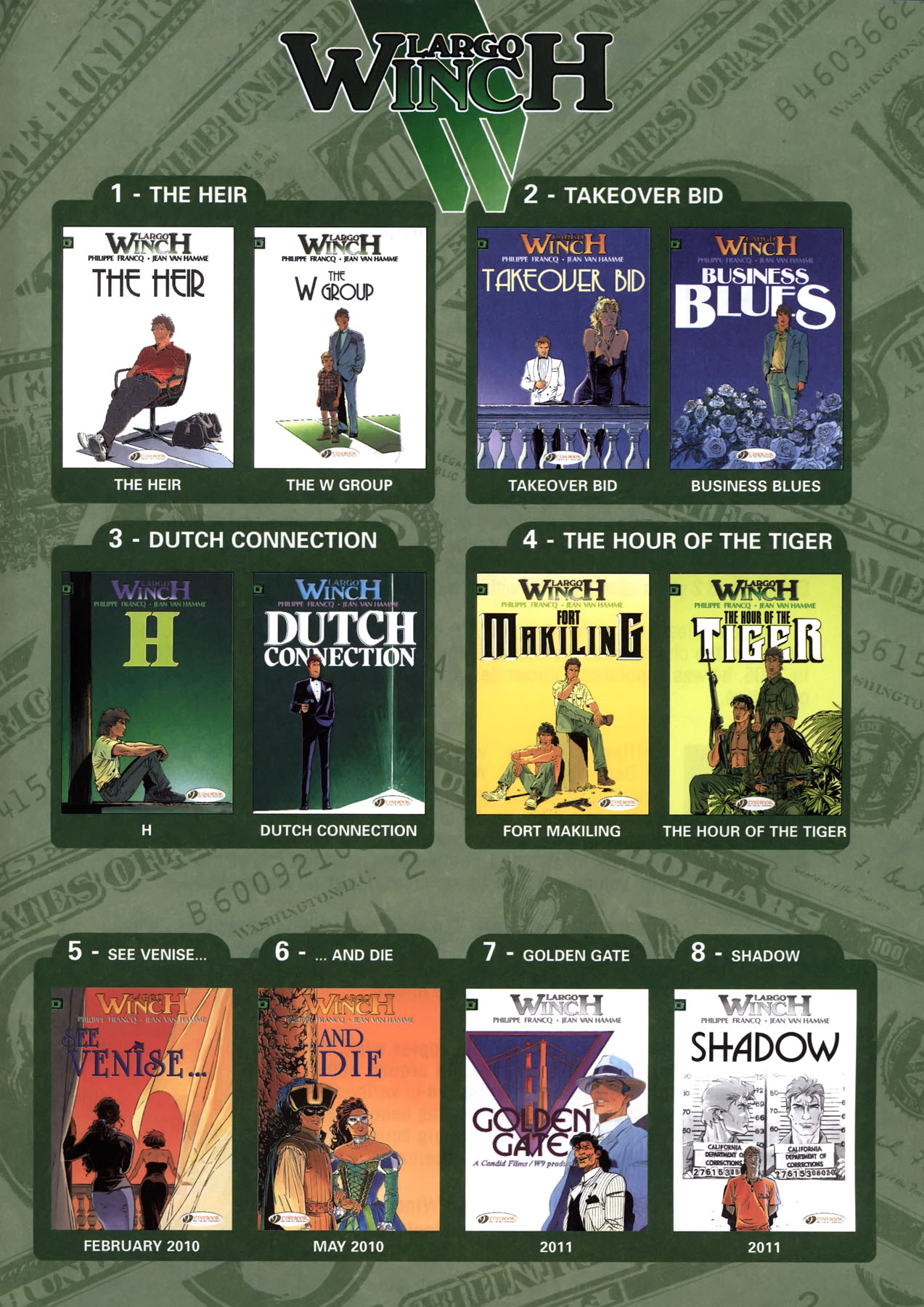 Read online Largo Winch comic -  Issue # TPB 4 - 96