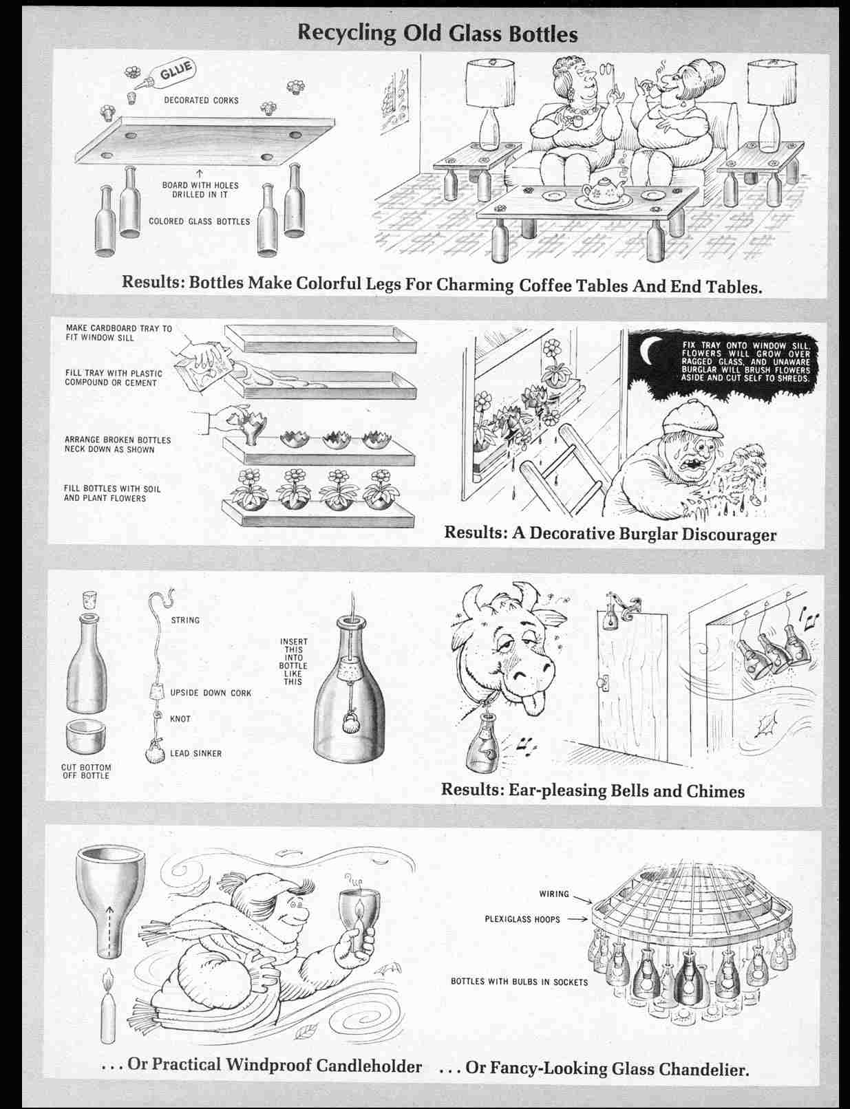 Read online MAD comic -  Issue #168 - 32