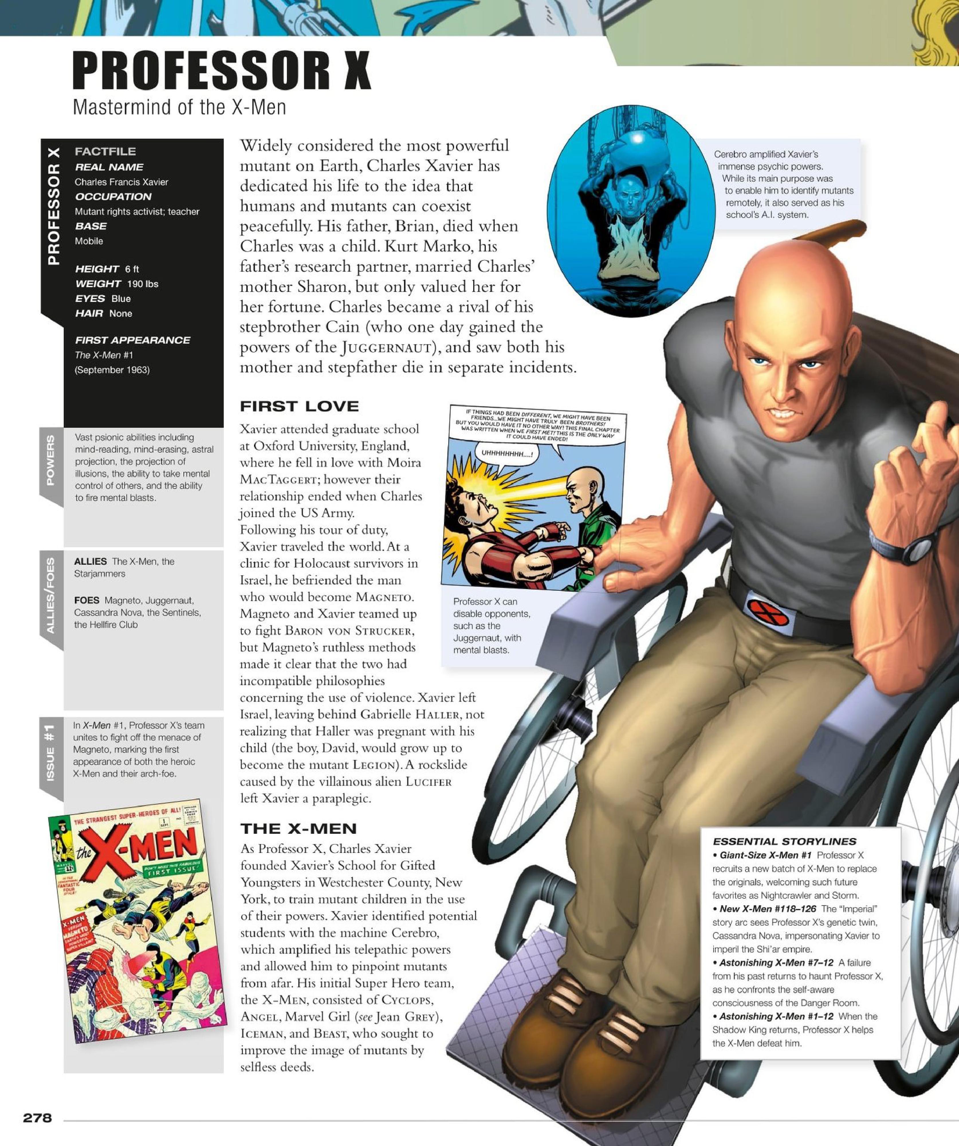 Read online Marvel Encyclopedia, New Edition comic -  Issue # TPB (Part 3) - 81