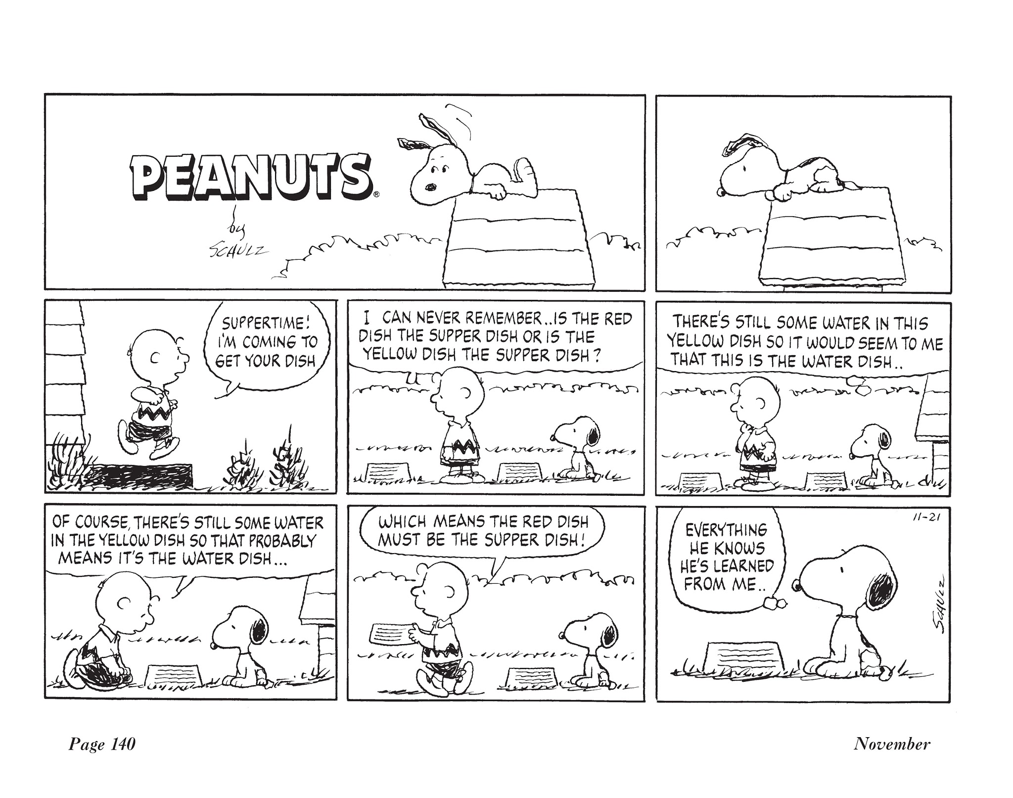 Read online The Complete Peanuts comic -  Issue # TPB 22 - 157