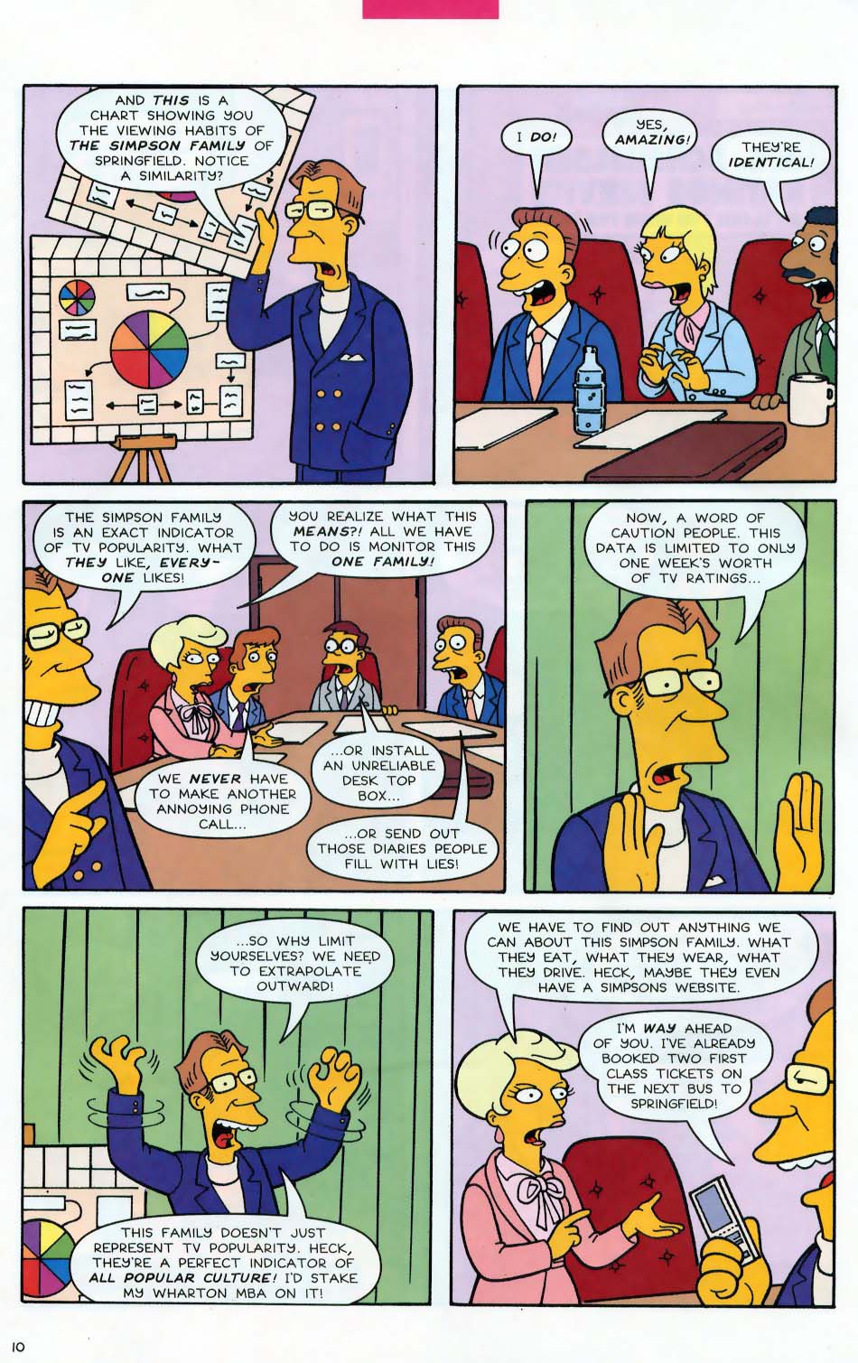 Read online Simpsons Comics comic -  Issue #85 - 11