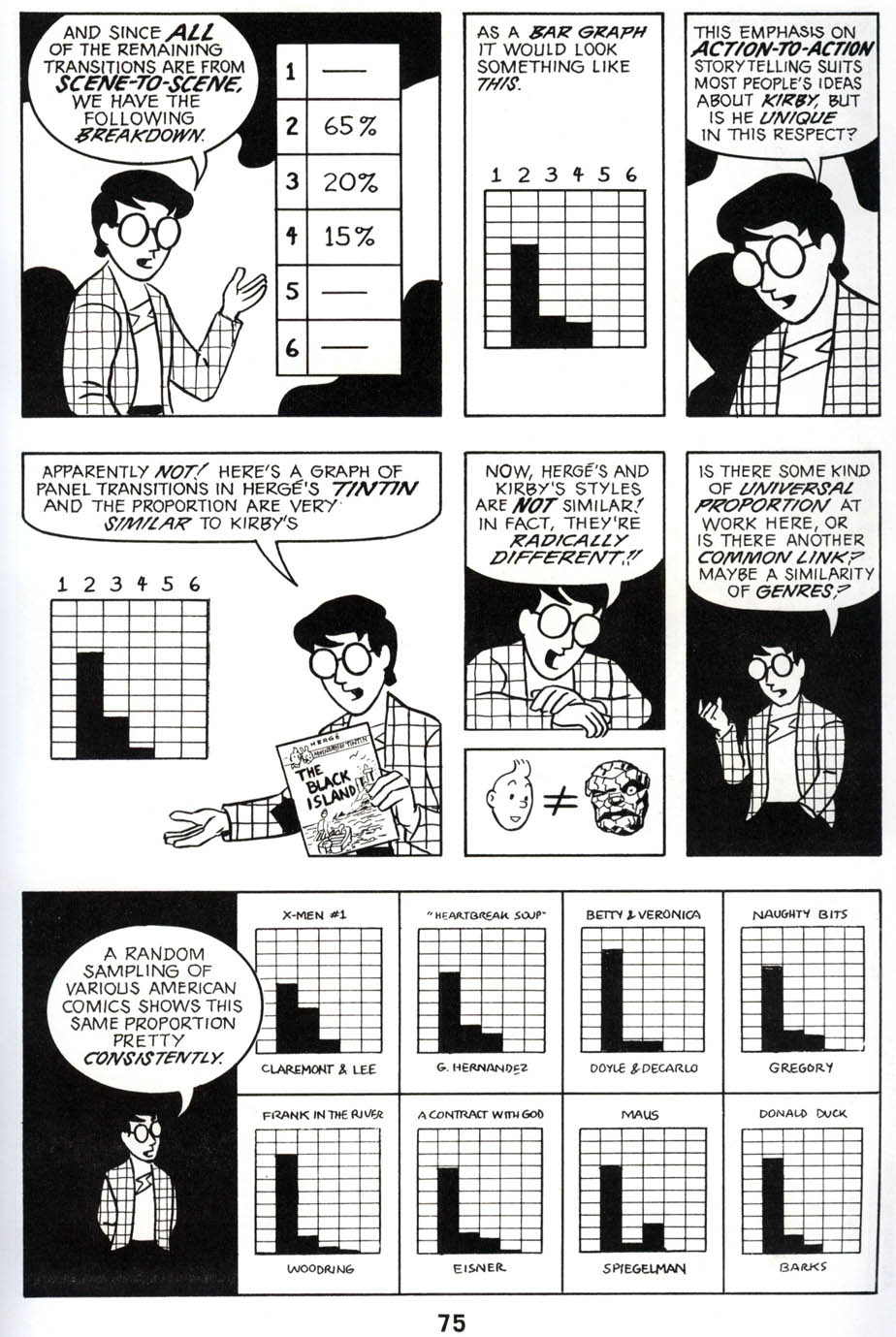 Read online Understanding Comics comic -  Issue # TPB (Part 1) - 81