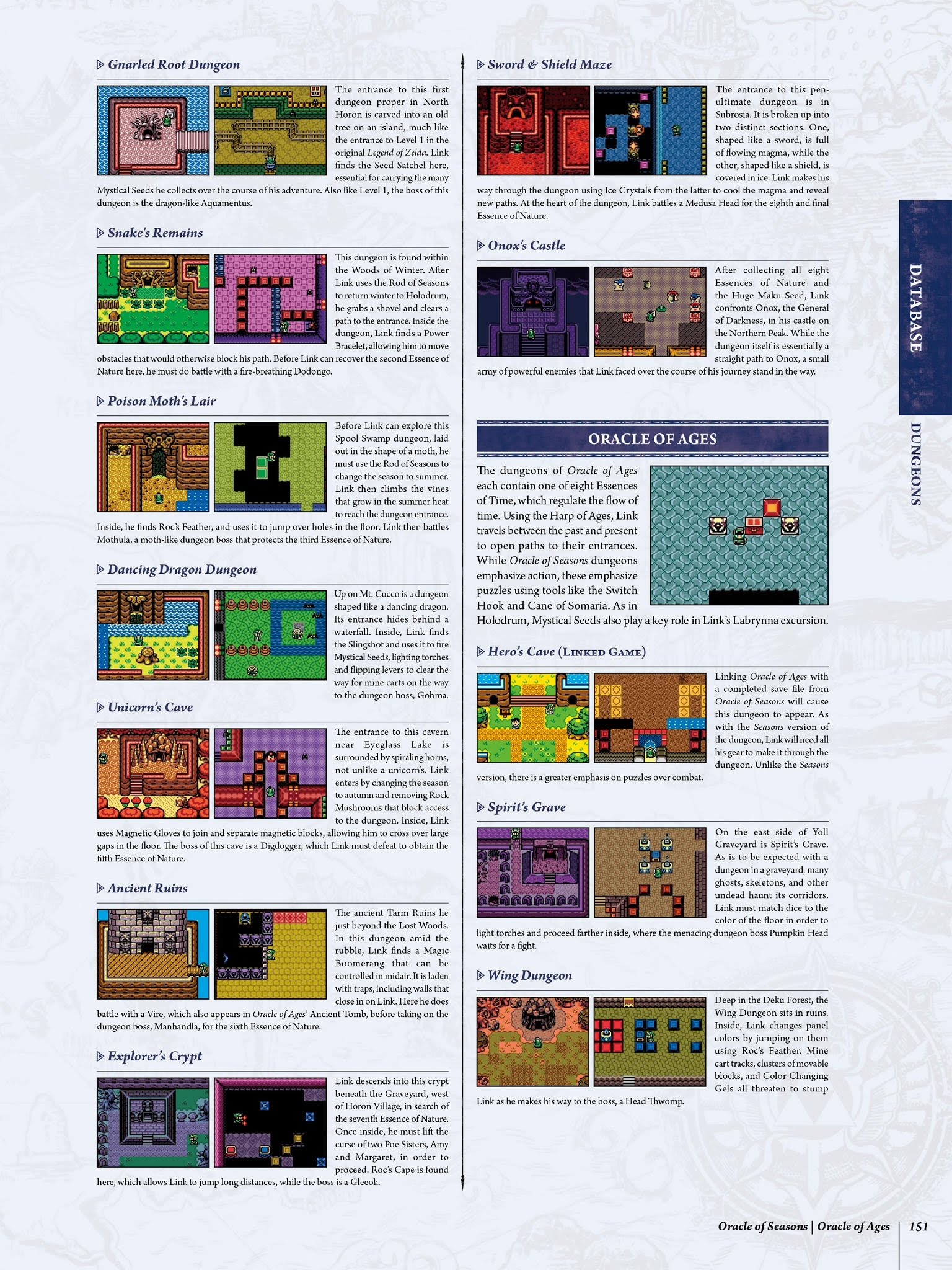 Read online The Legend of Zelda Encyclopedia comic -  Issue # TPB (Part 2) - 55