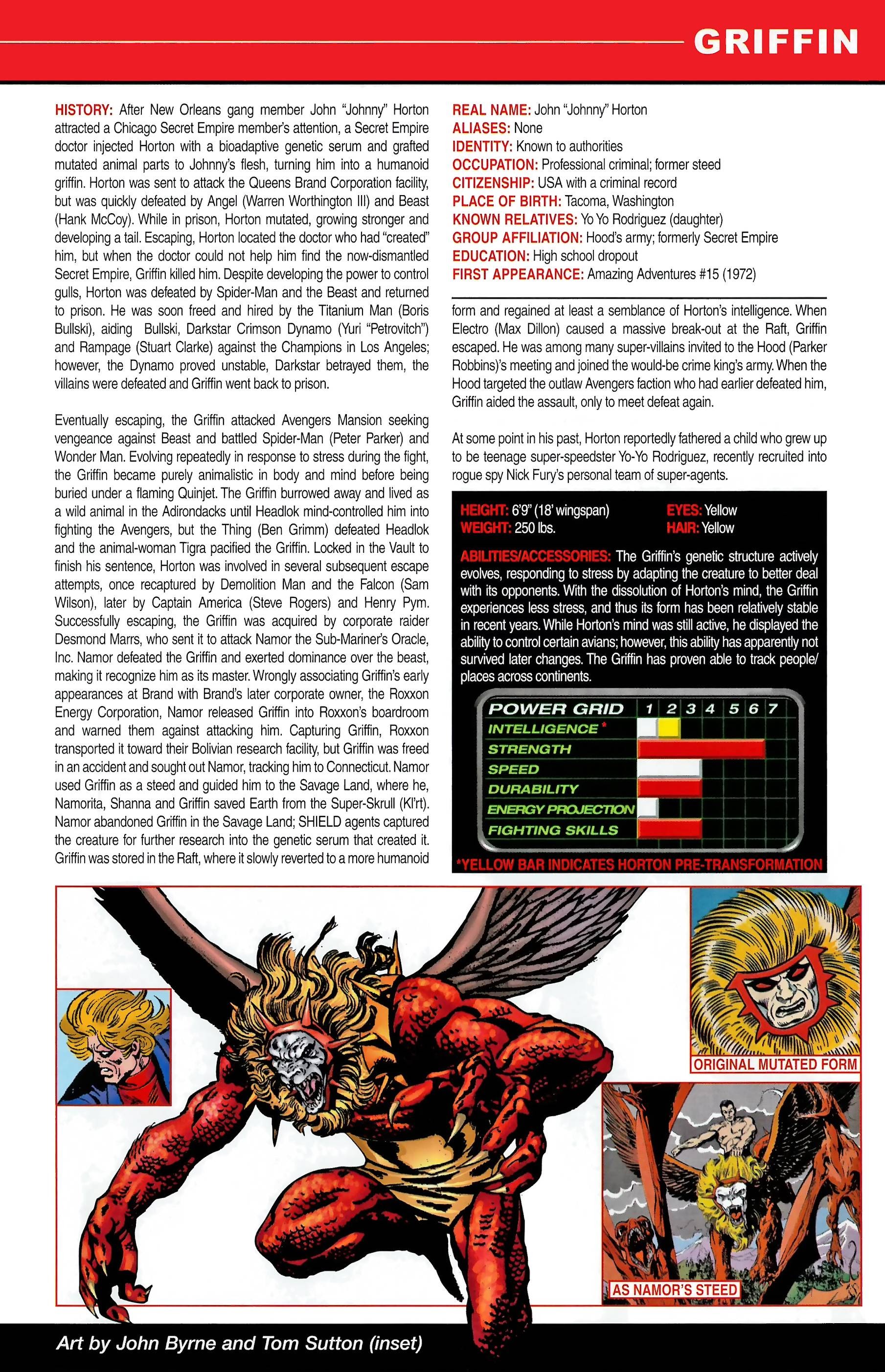 Read online Official Handbook of the Marvel Universe A to Z comic -  Issue # TPB 4 (Part 2) - 121