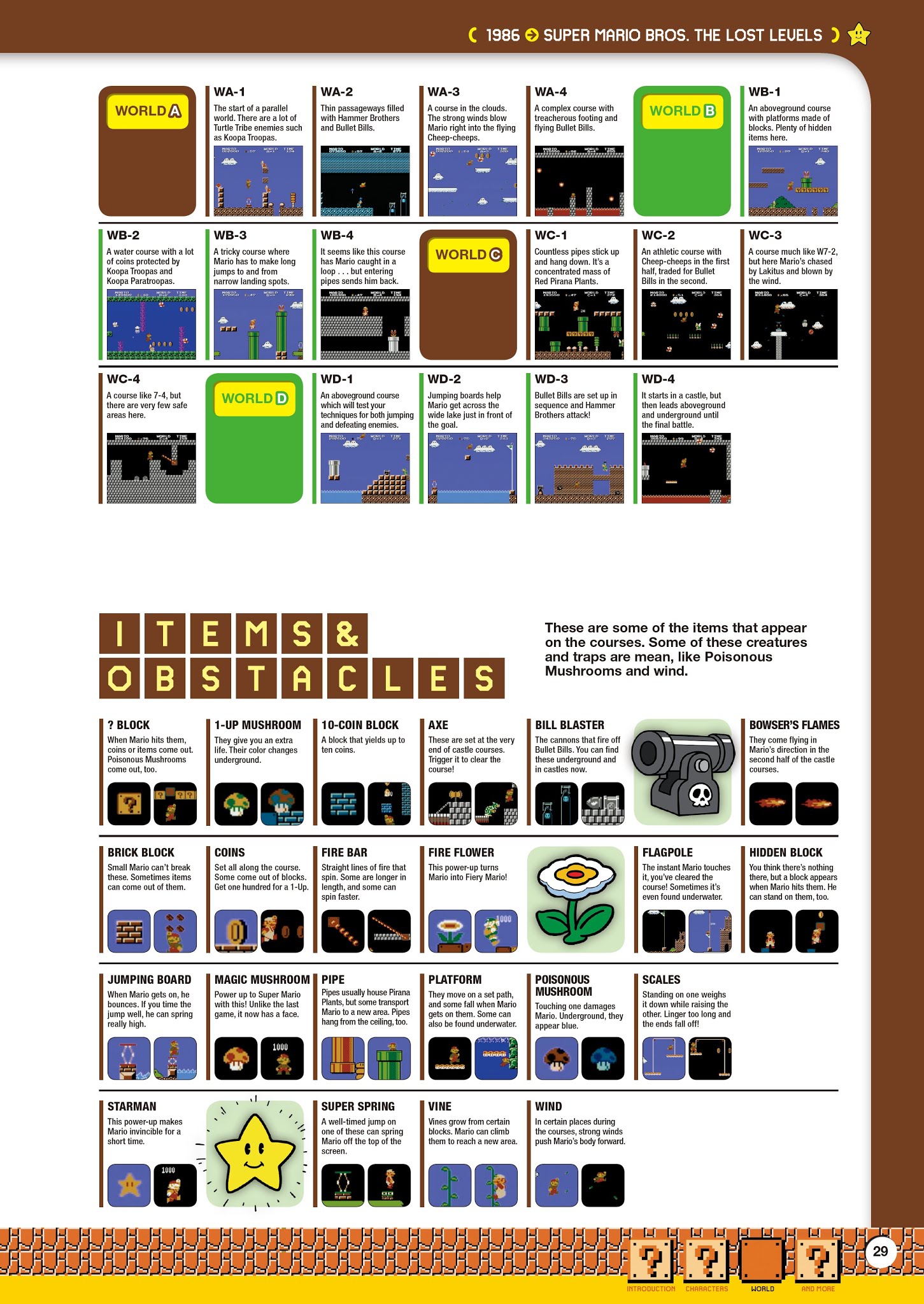Read online Super Mario Bros. Encyclopedia: The Official Guide to the First 30 Years comic -  Issue # TPB (Part 1) - 30