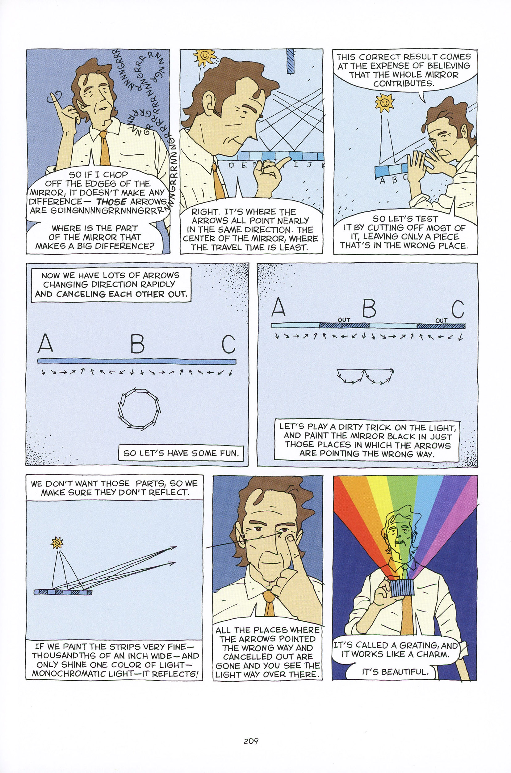 Read online Feynman comic -  Issue # TPB (Part 3) - 23