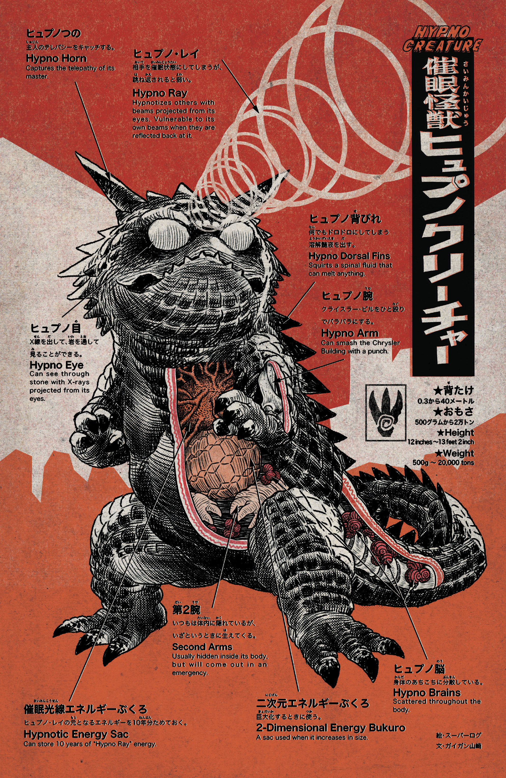 Read online Marvel Monsters comic Issue Full