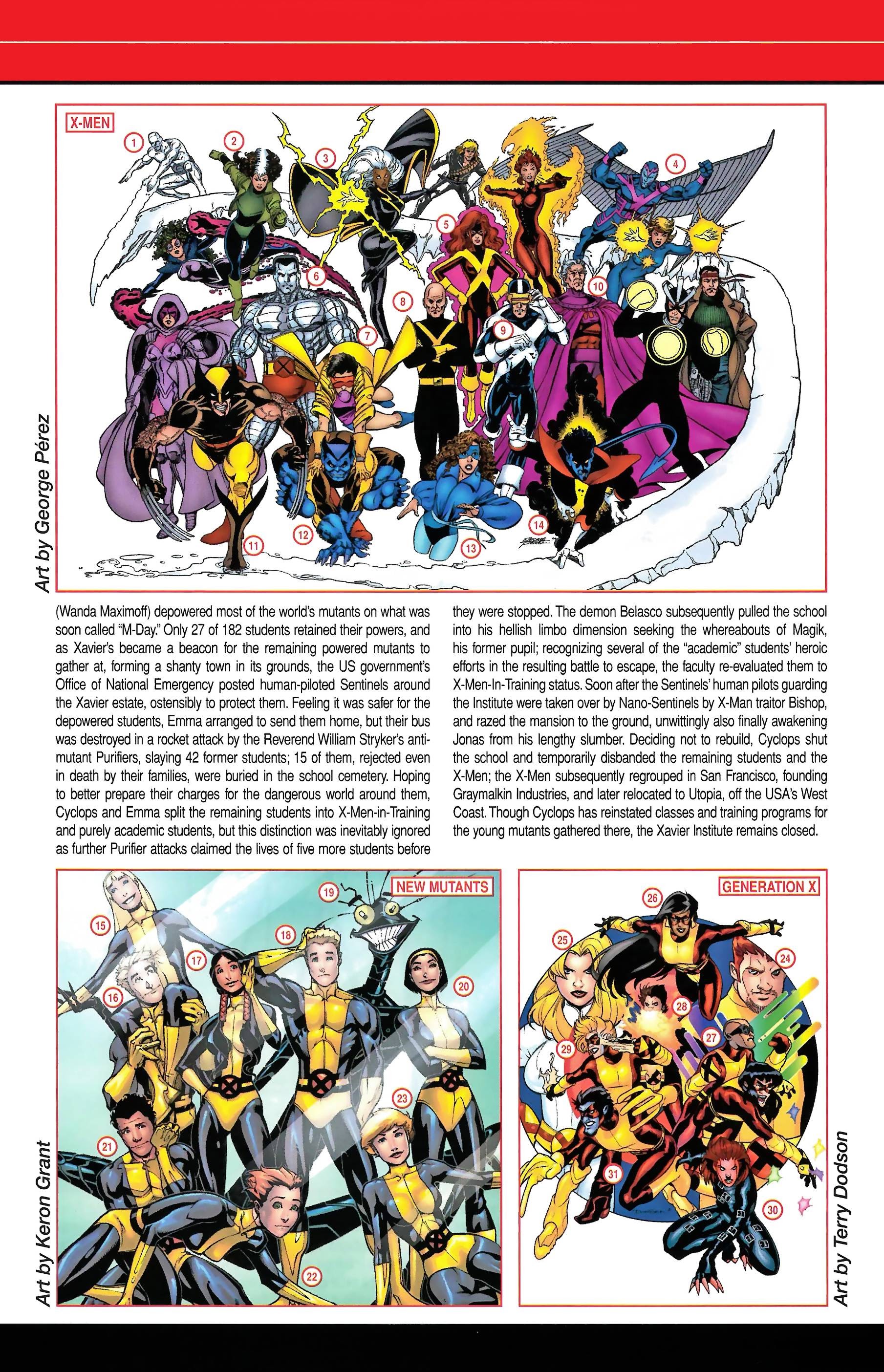 Read online Official Handbook of the Marvel Universe A to Z comic -  Issue # TPB 13 (Part 2) - 106