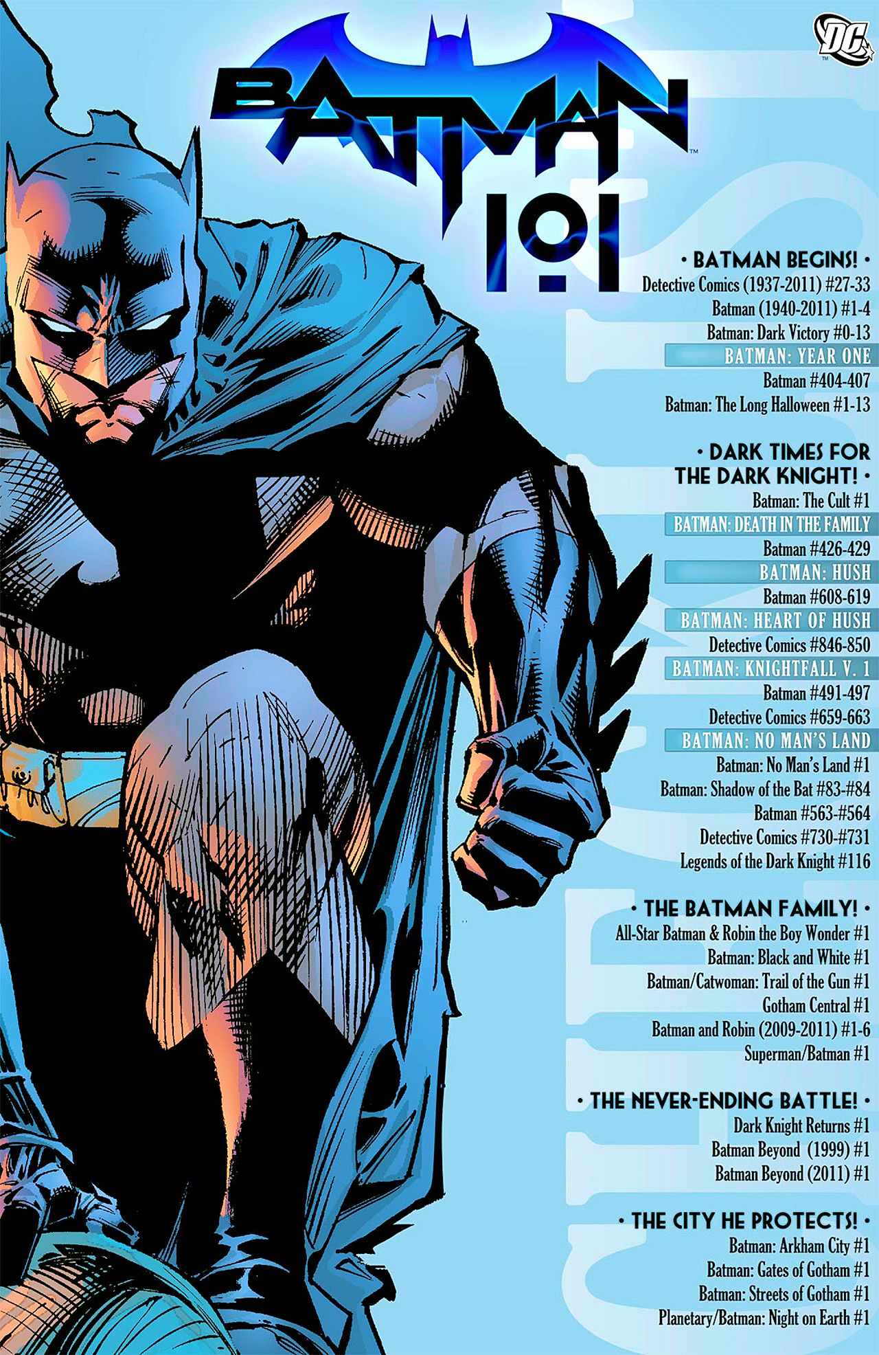 Read online Batman/Catwoman: Trail of the Gun comic -  Issue #1 - 50