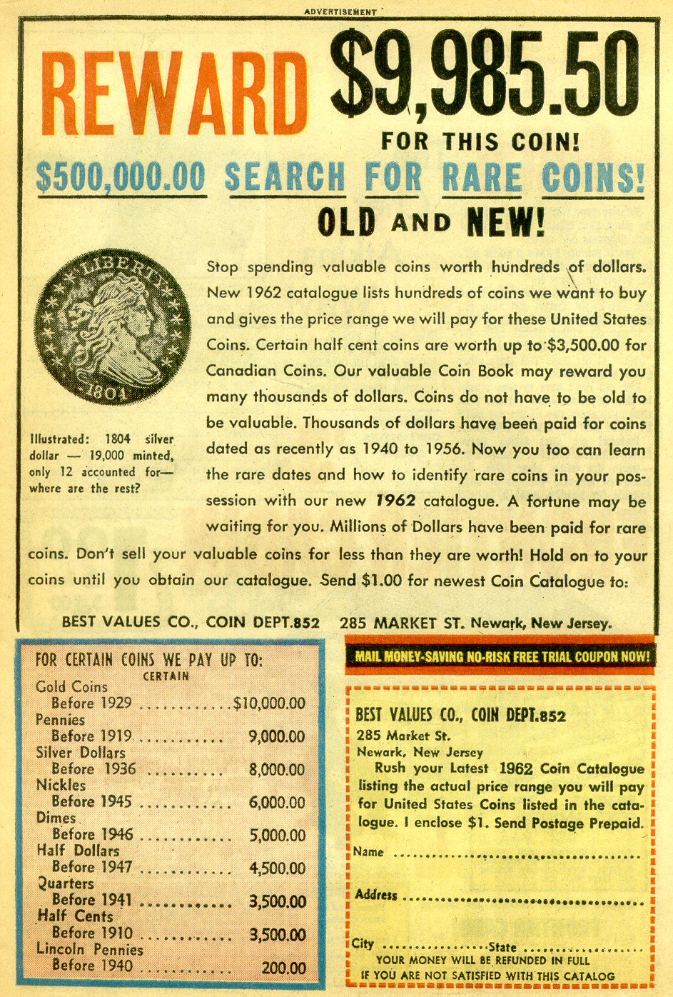 Read online My Greatest Adventure comic -  Issue #72 - 33