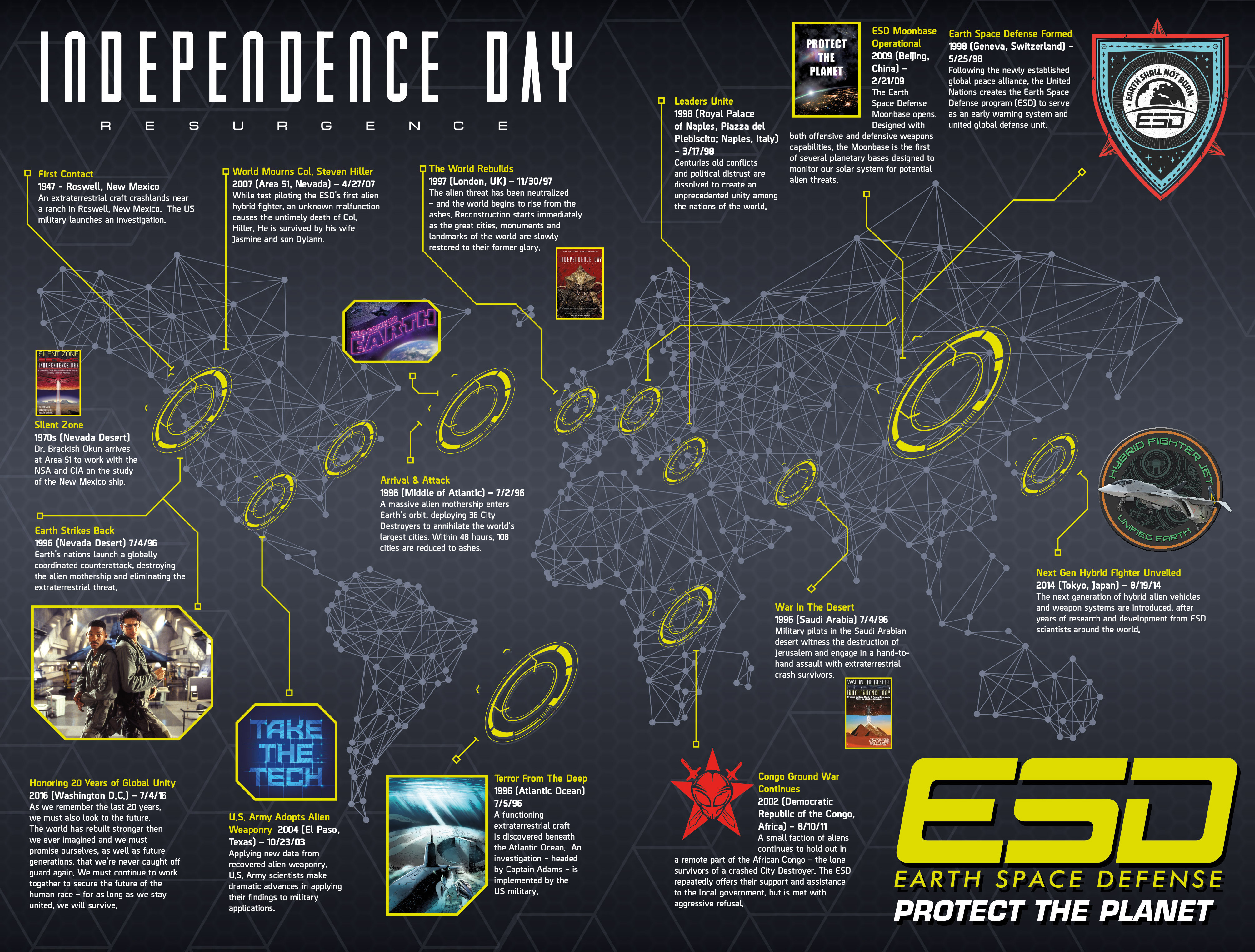 Read online Independence Day comic -  Issue #1 - 29