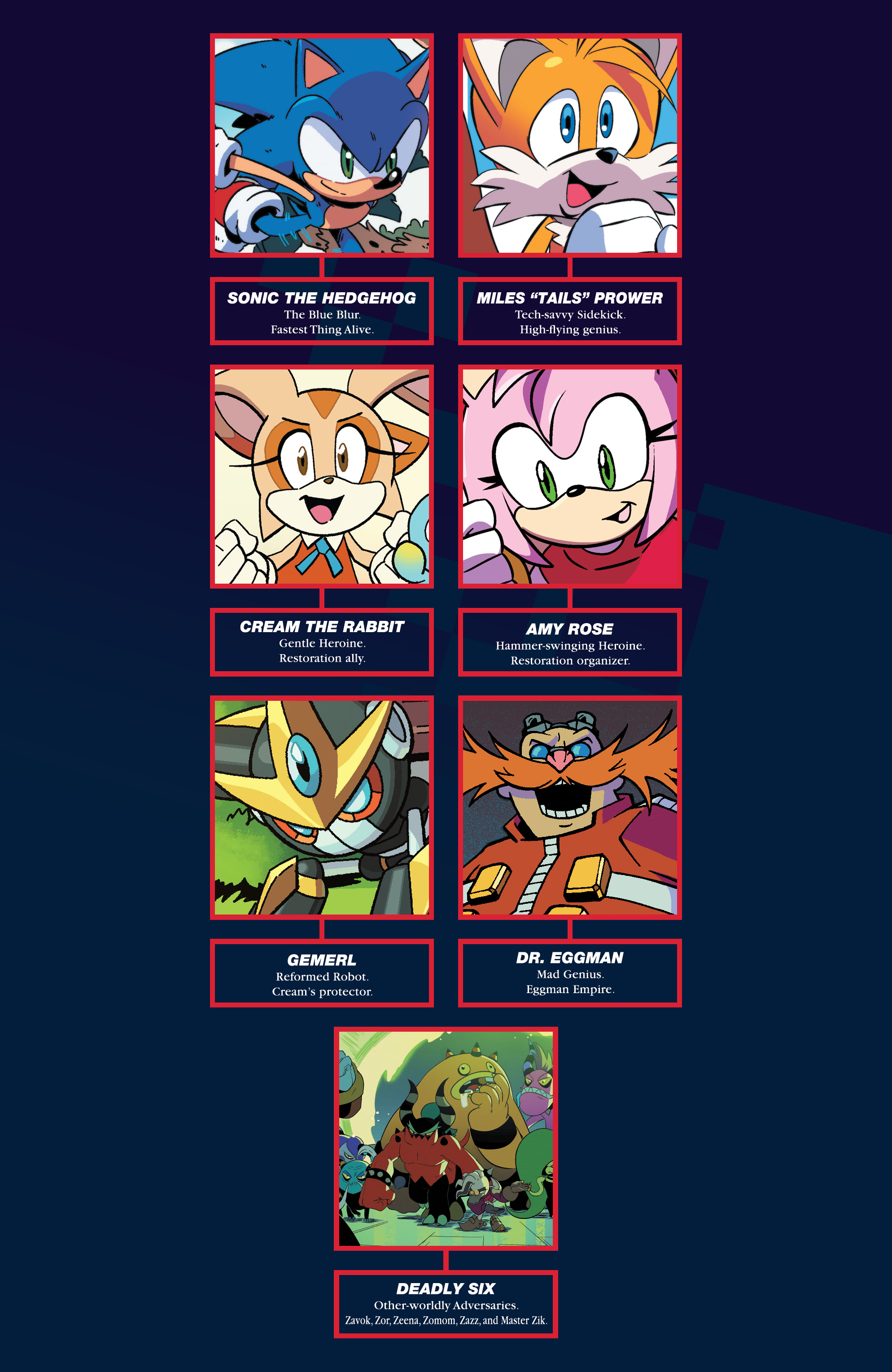 Read online Sonic the Hedgehog (2018) comic -  Issue #27 - 4