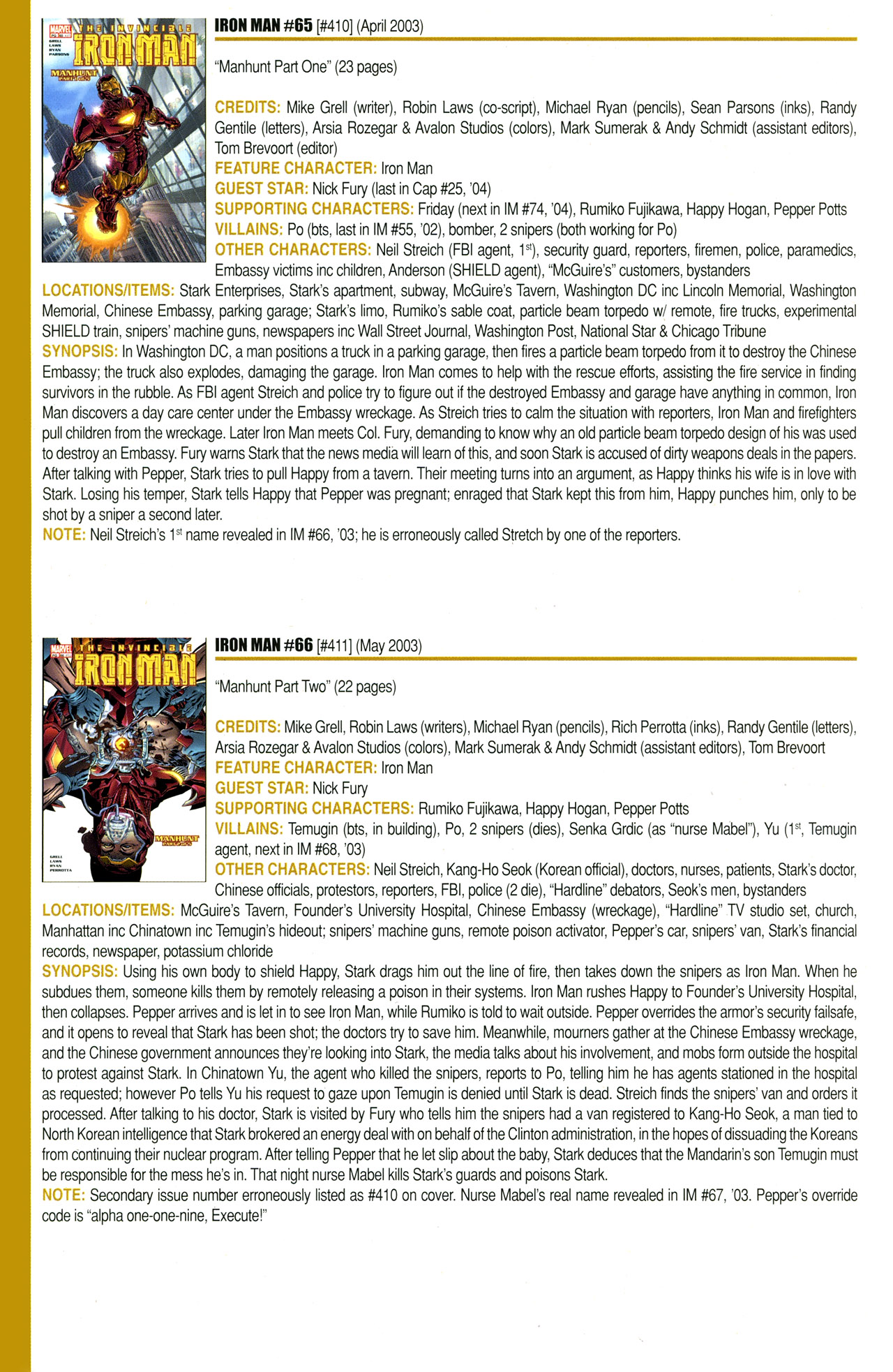 Read online Official Index to the Marvel Universe comic -  Issue #11 - 40