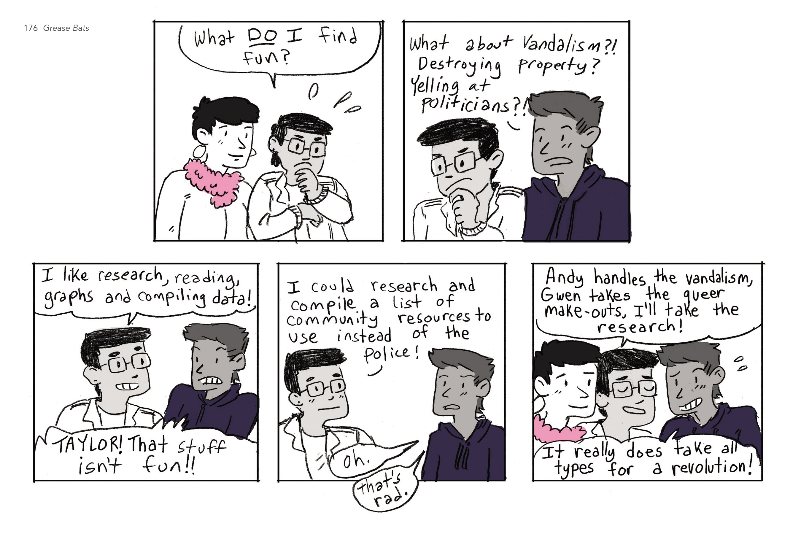 Read online Grease Bats comic -  Issue # TPB (Part 2) - 78