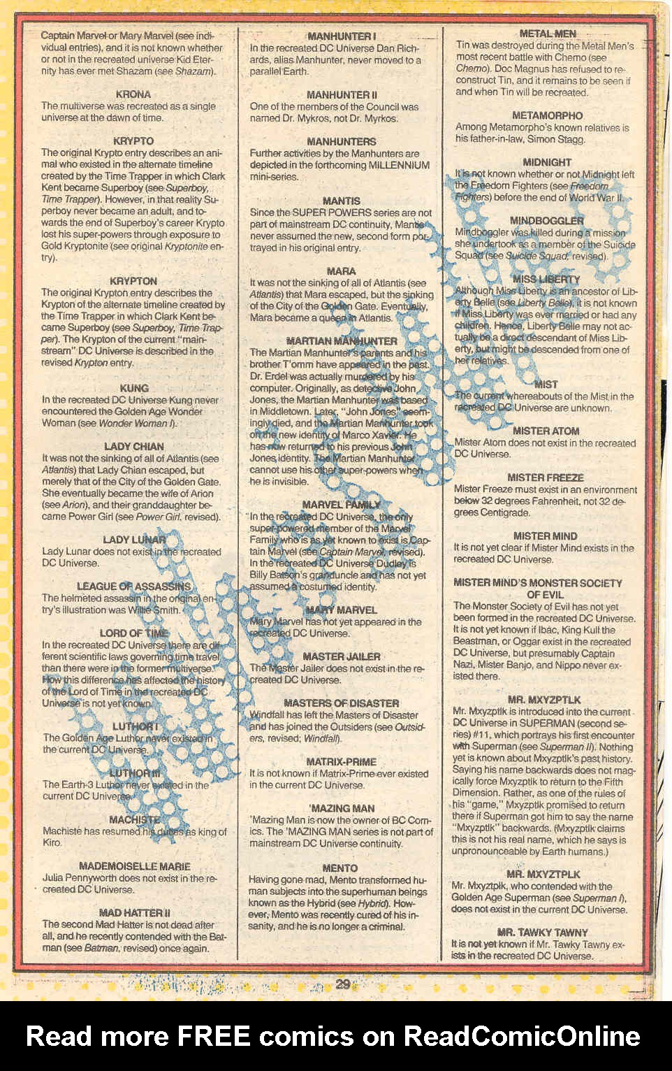 Read online Who's Who: Update '87 comic -  Issue #5 - 33