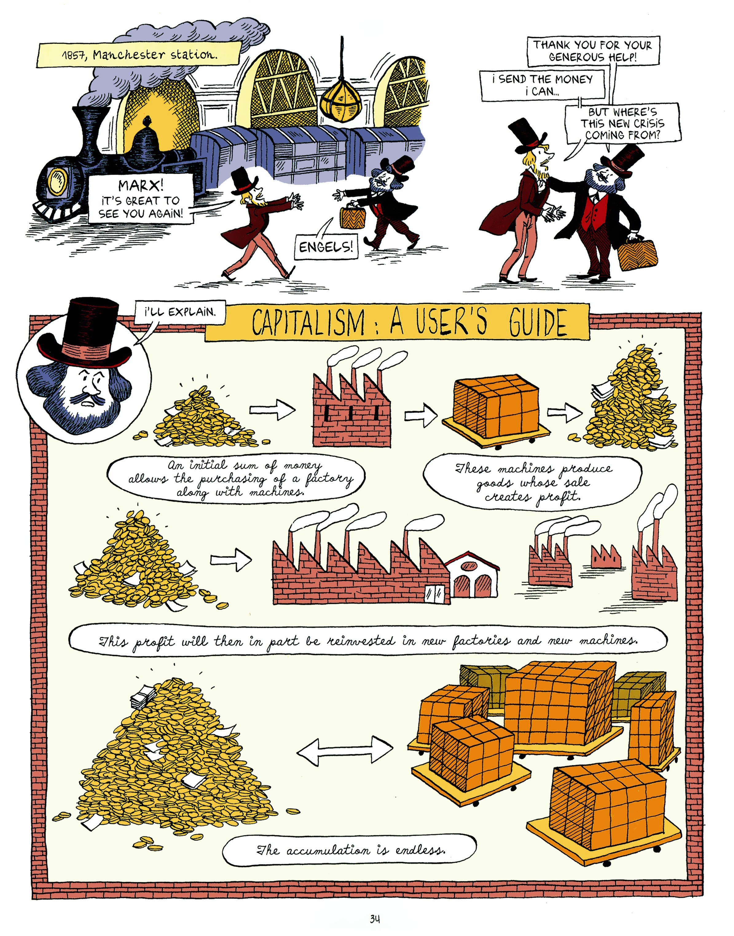 Read online Marx, Freud & Einstein: Heroes of the Mind comic -  Issue # TPB (Part 1) - 35