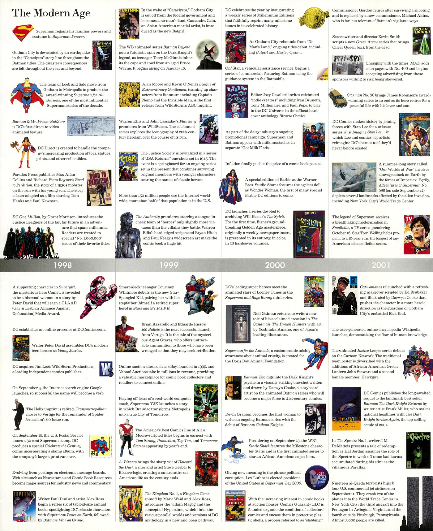 Read online 75 Years Of DC Comics comic -  Issue # TPB (Part 7) - 72